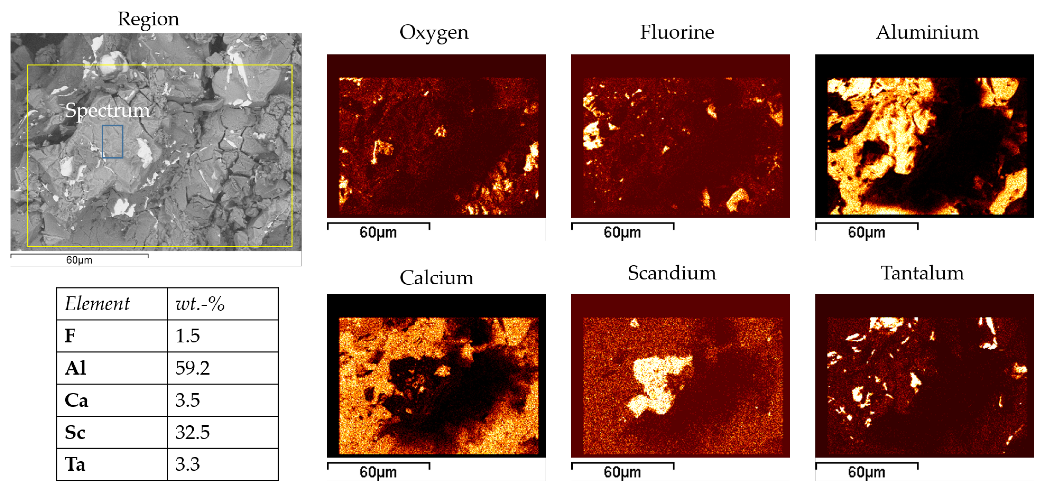 Metals 09 01223 g008 550