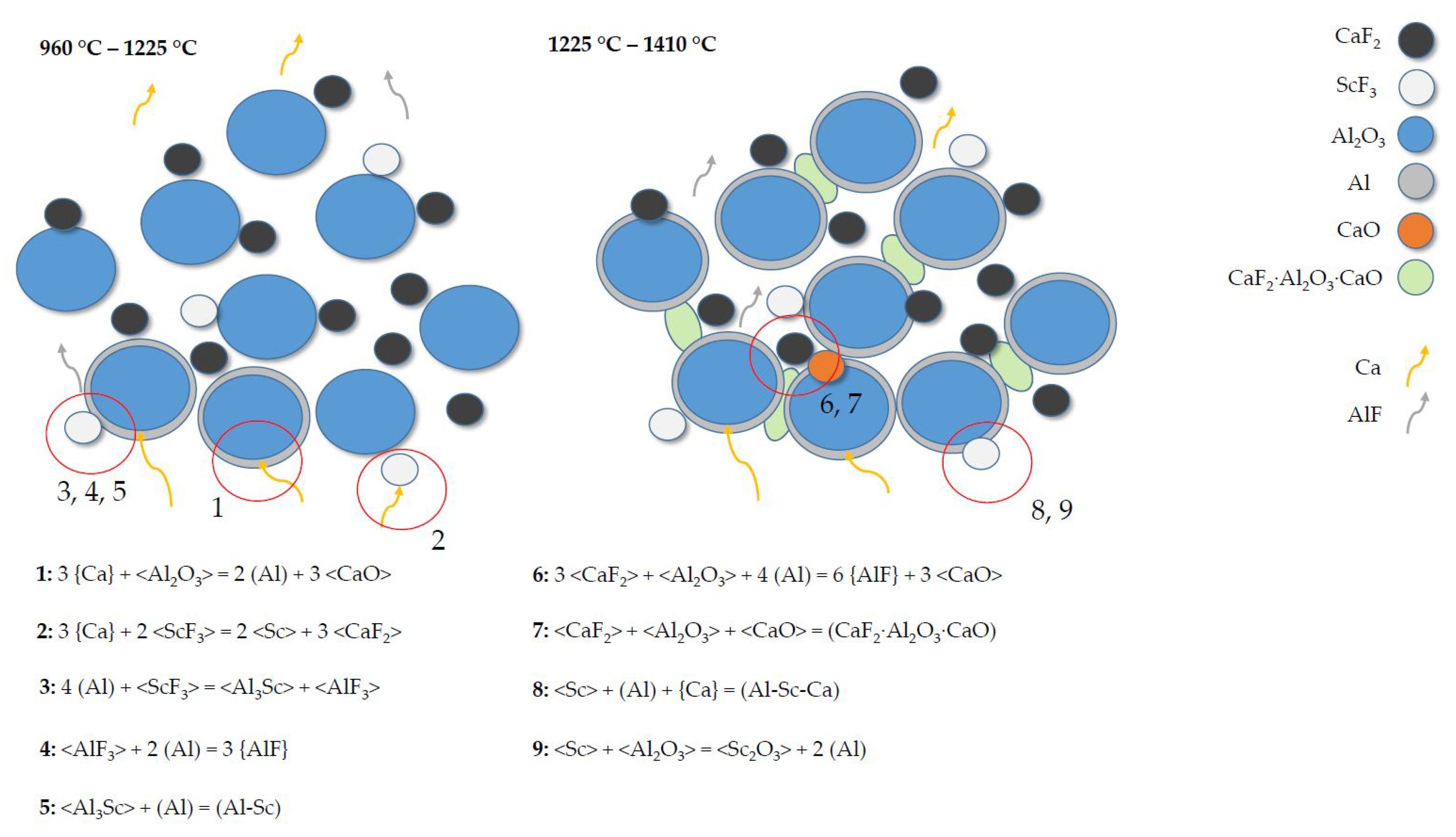 Metals 09 01223 g010 550