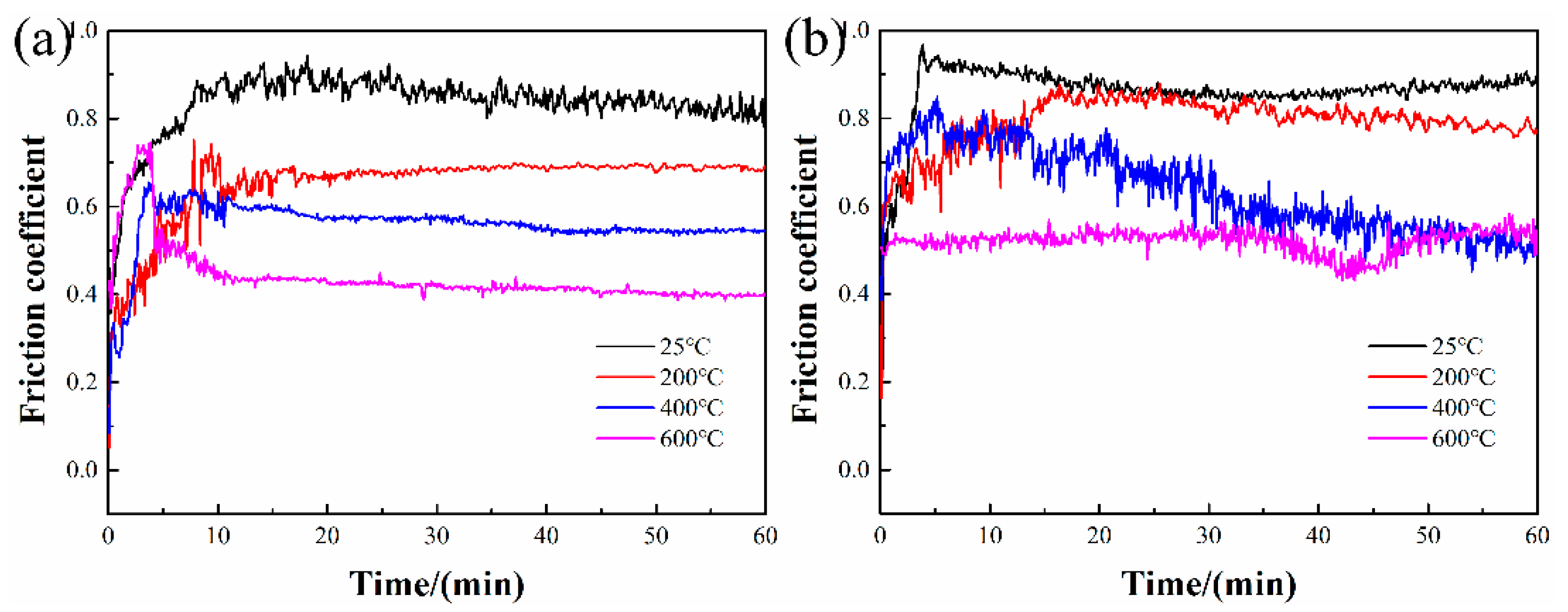 Metals 09 01224 g002