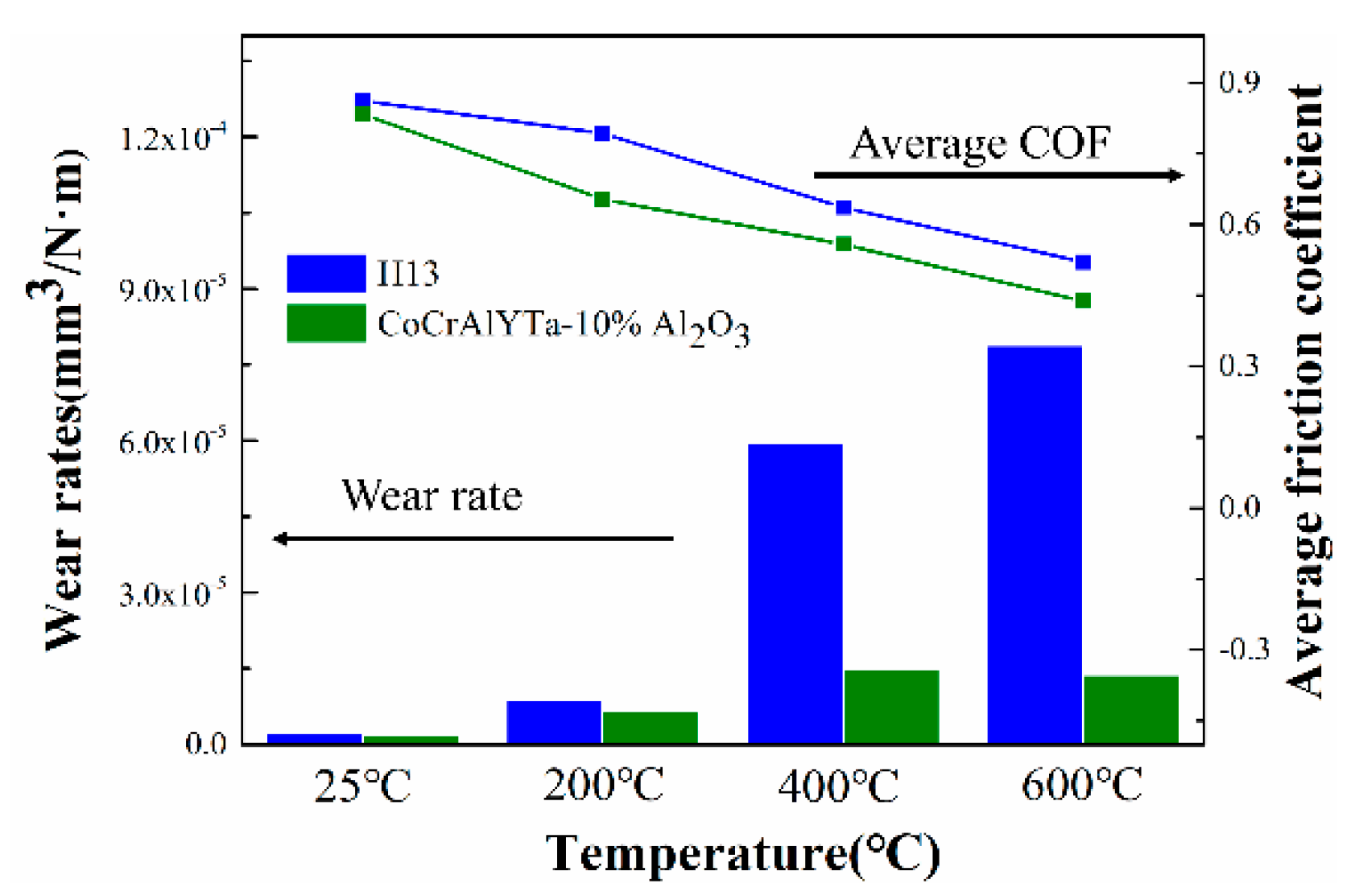 Metals 09 01224 g003