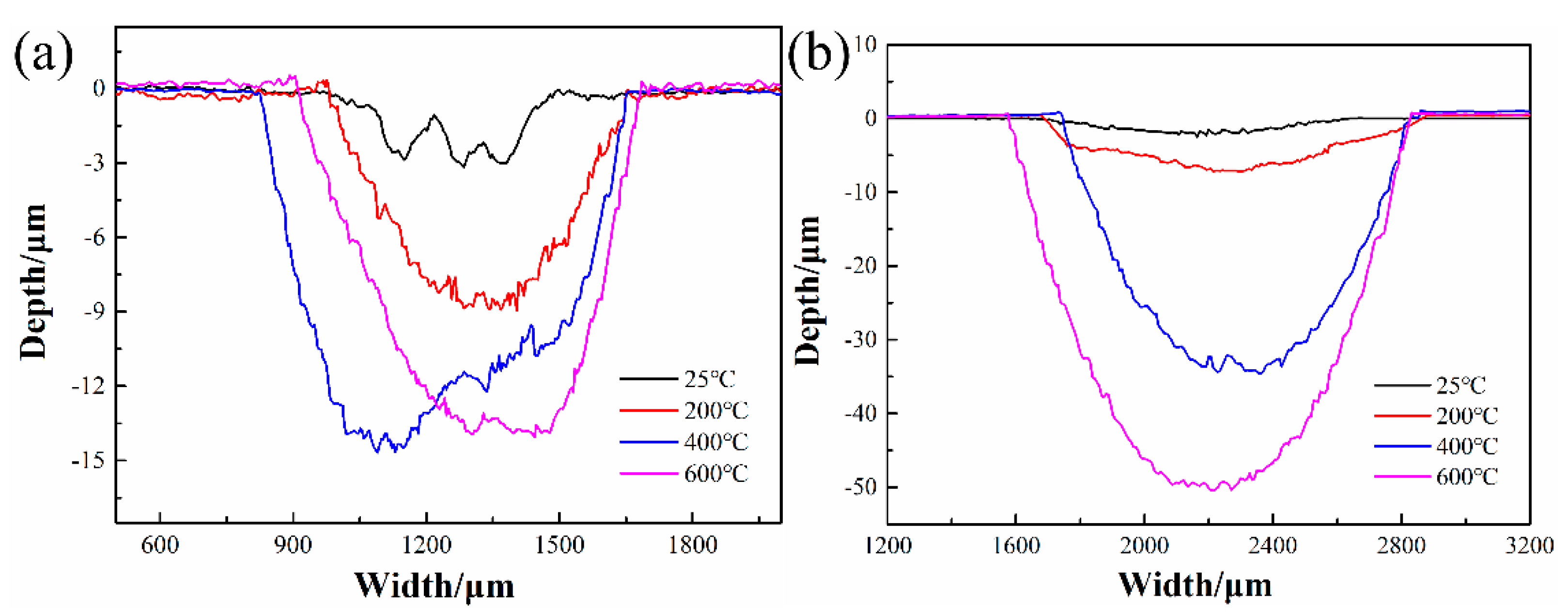 Metals 09 01224 g004