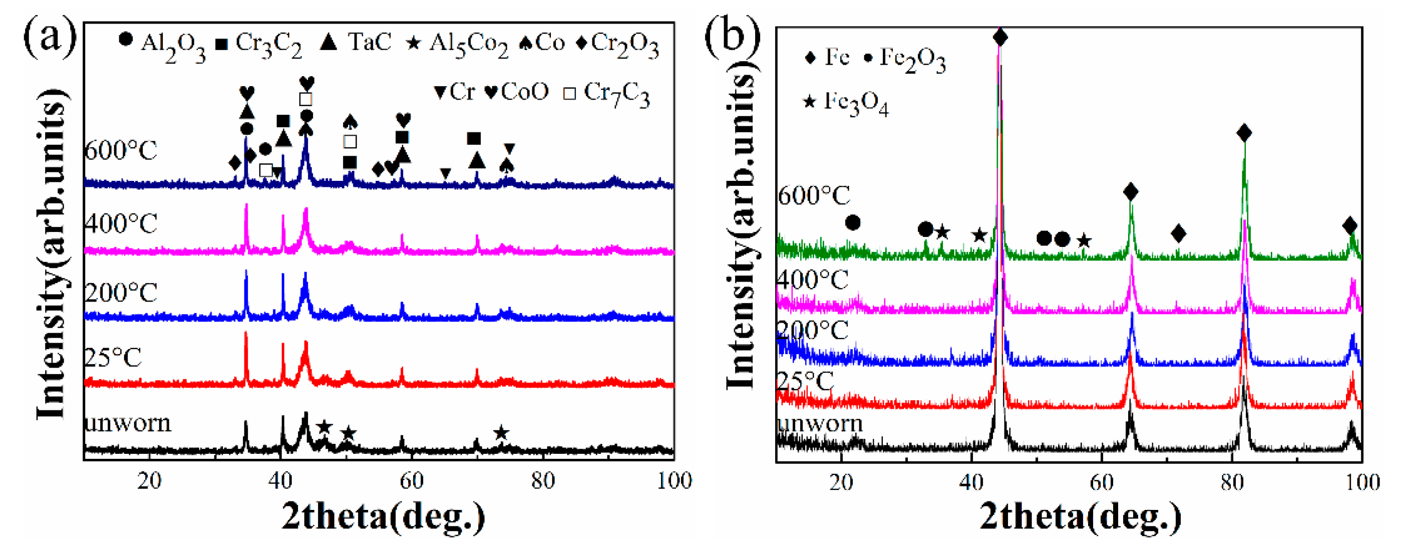Metals 09 01224 g007