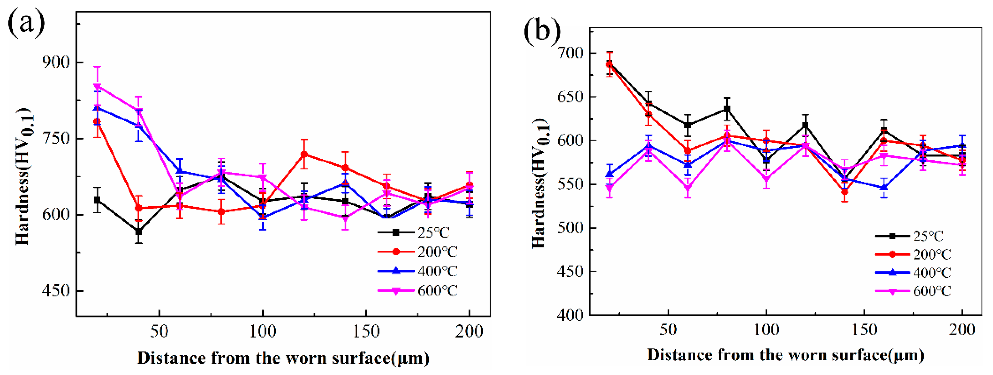 Metals 09 01224 g008