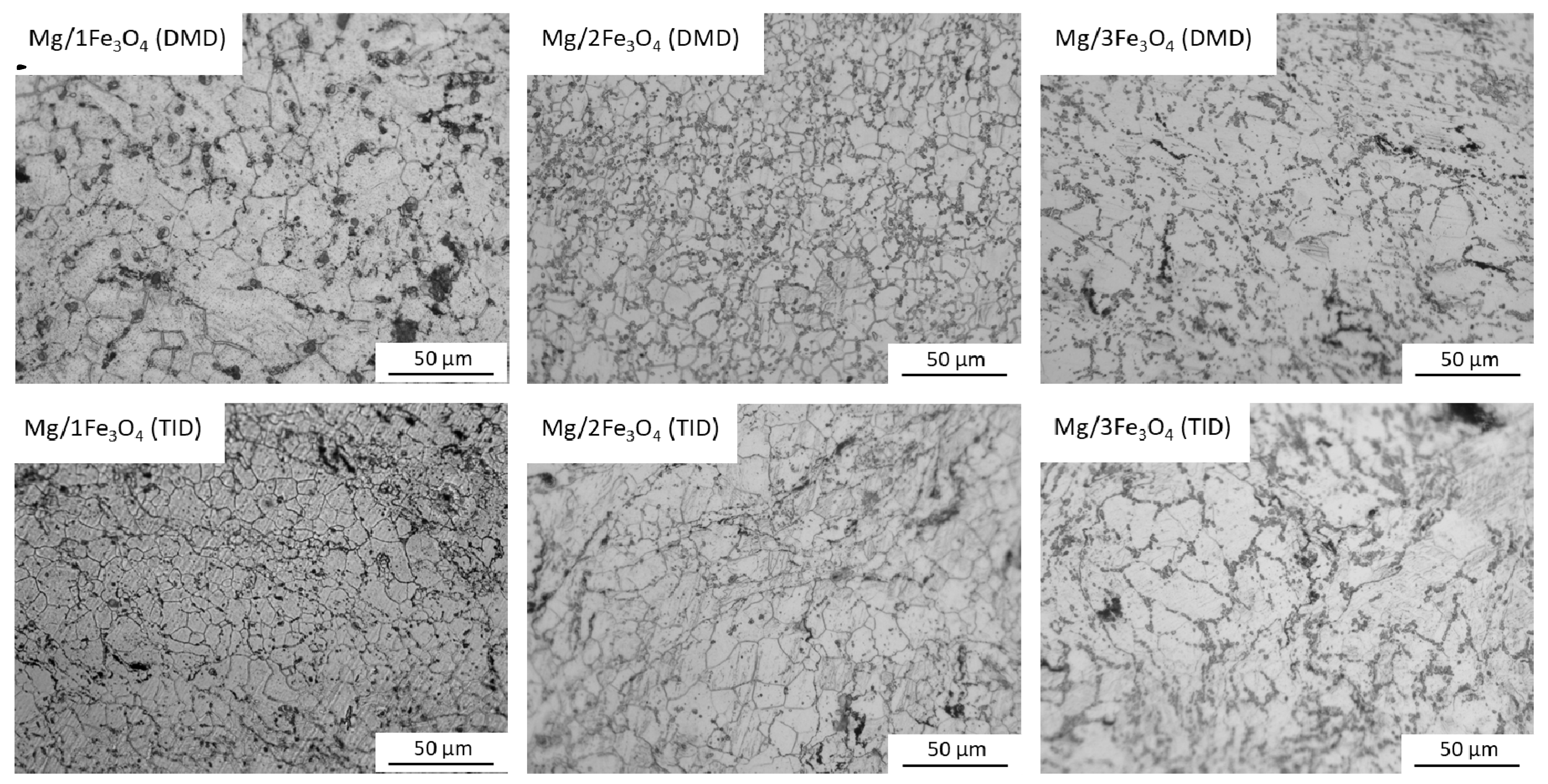 Metals 09 01225 g002 550