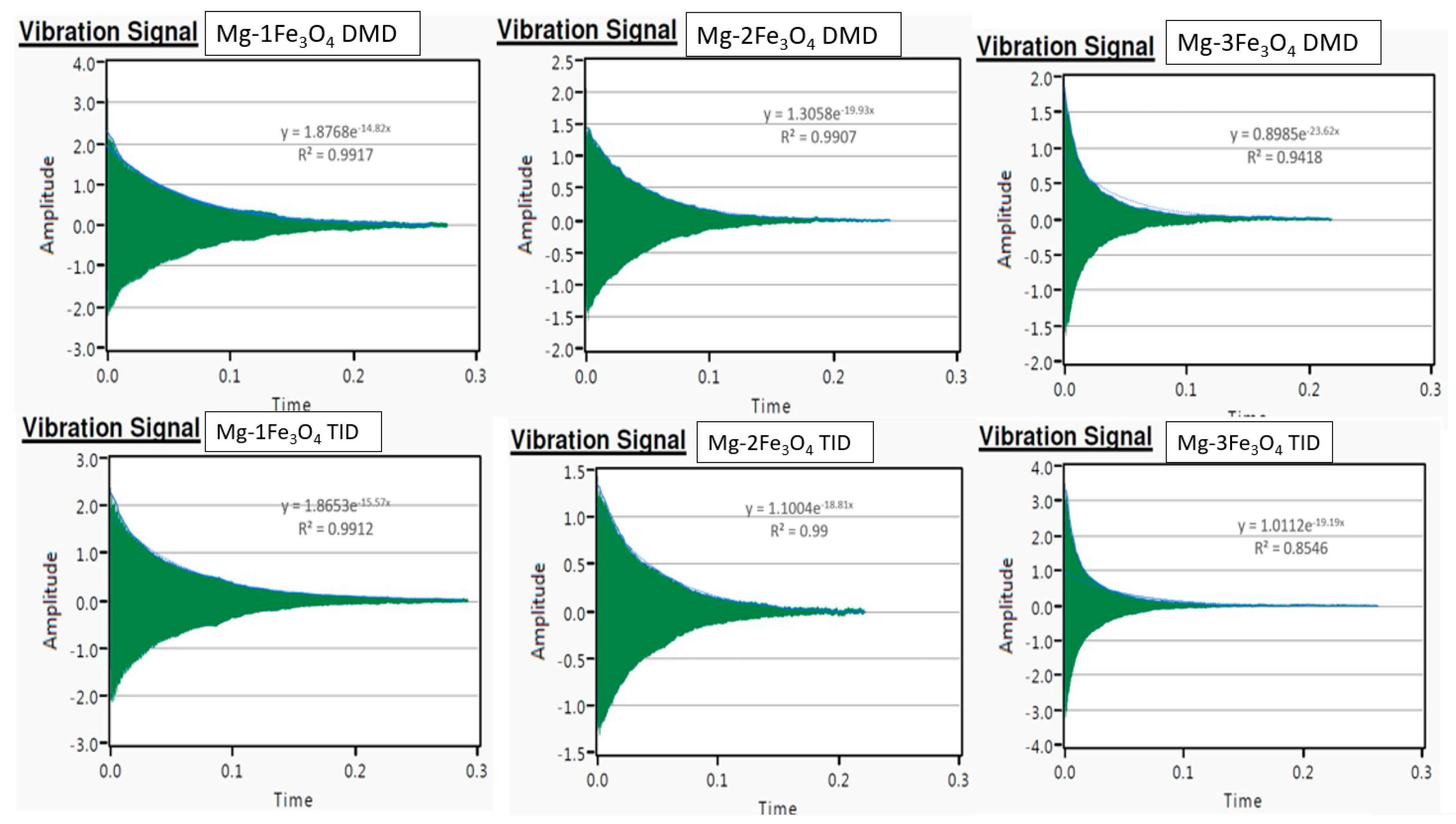 Metals 09 01225 g004 550