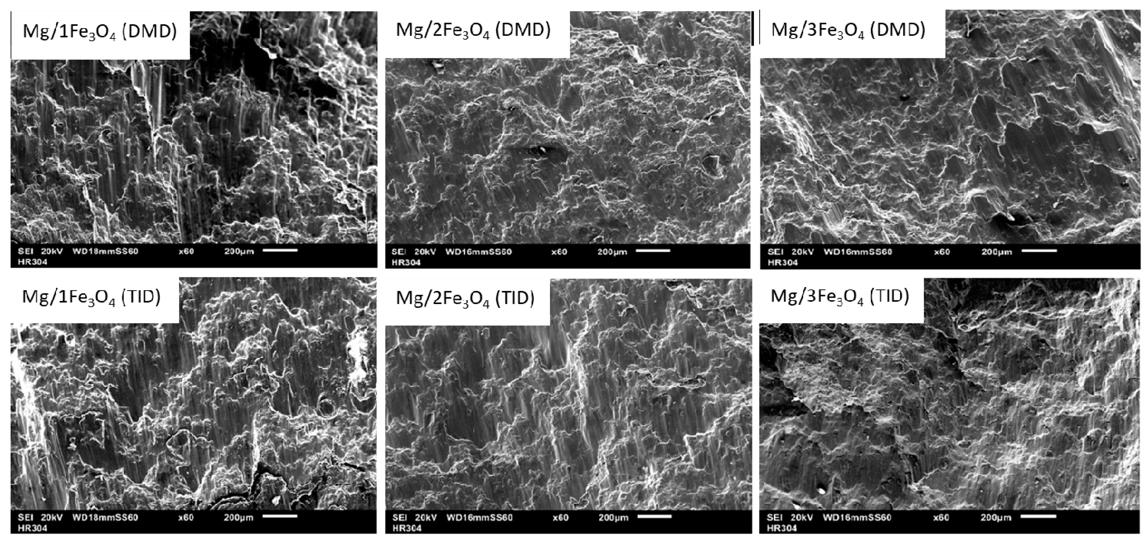 Metals 09 01225 g006 550