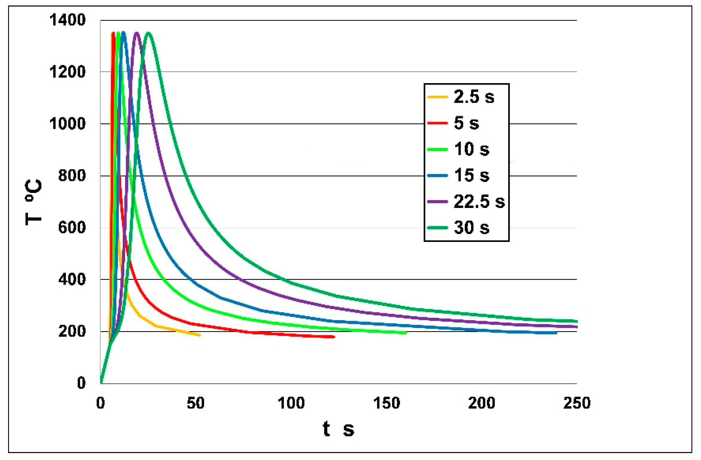 Metals 09 01226 g001