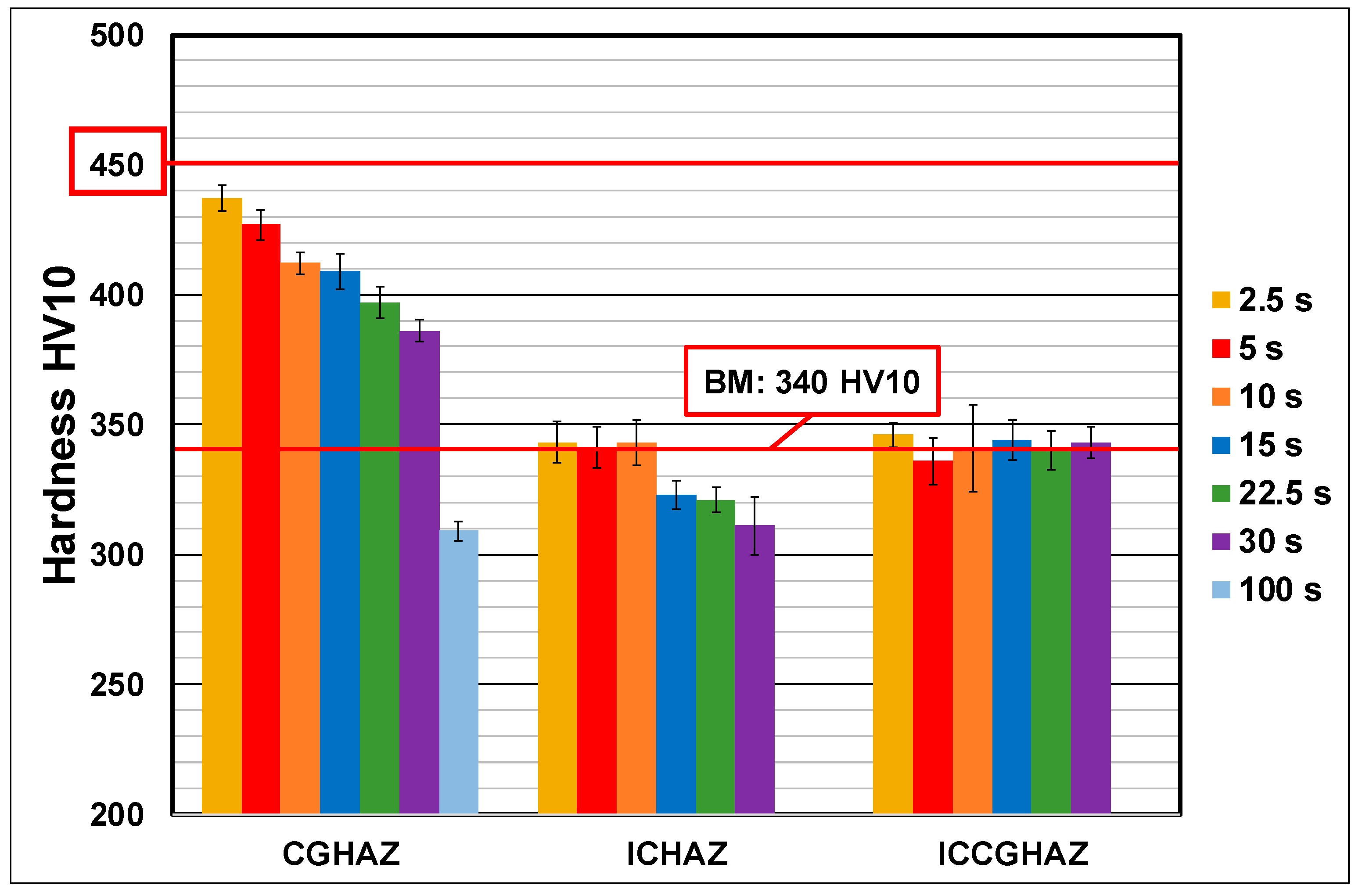 Metals 09 01226 g008
