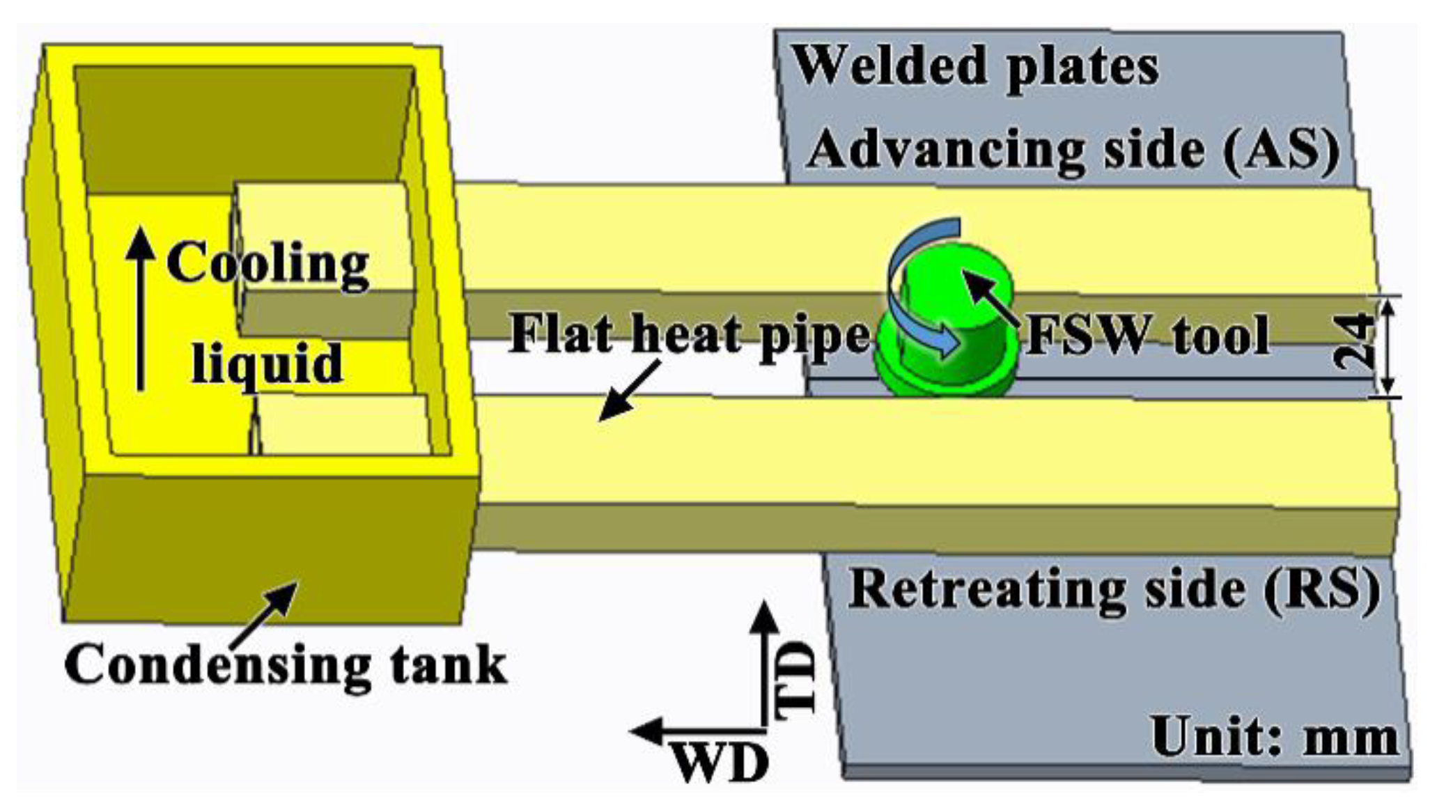 Metals 09 01227 g001