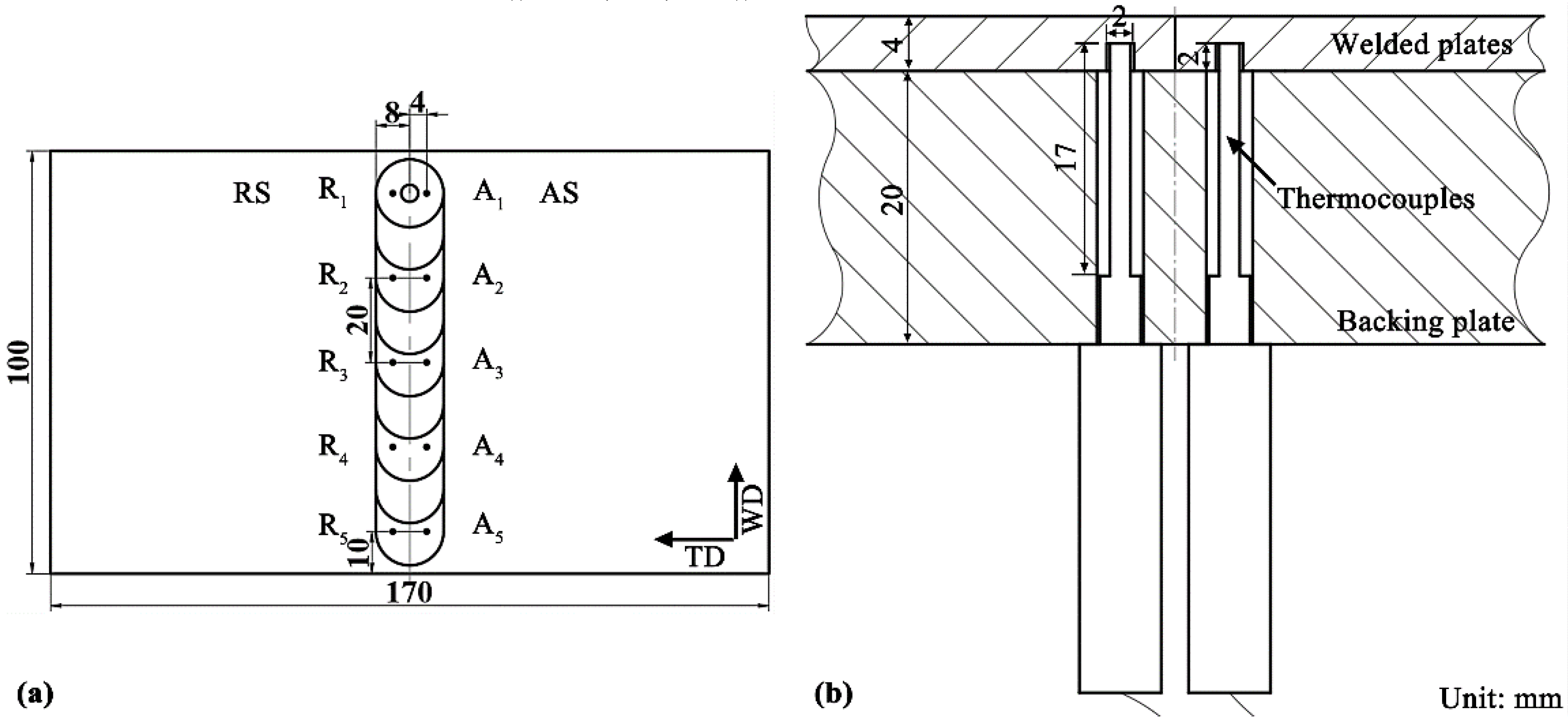 Metals 09 01227 g002