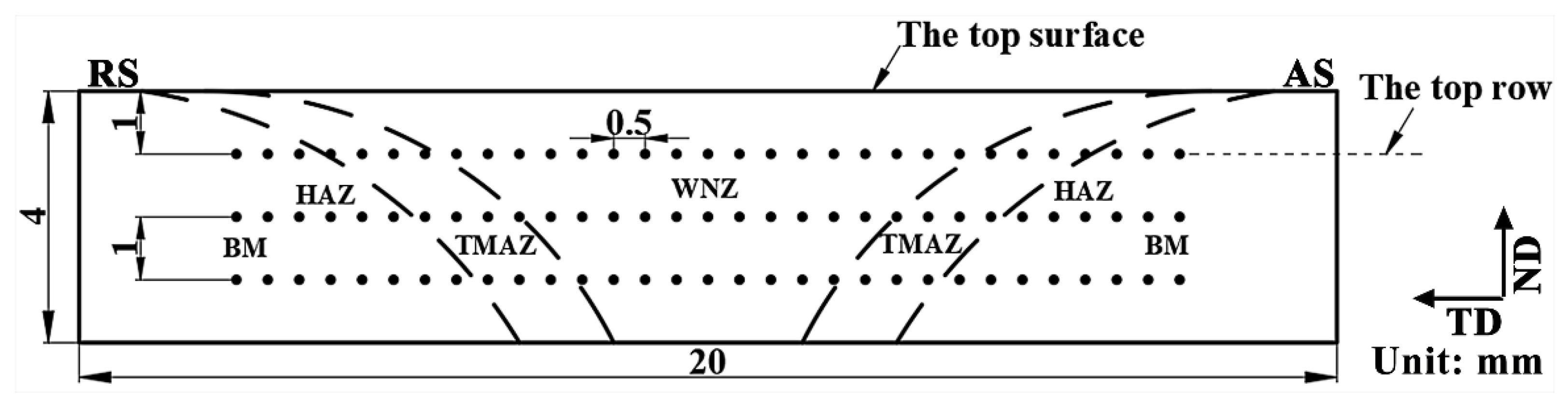 Metals 09 01227 g003