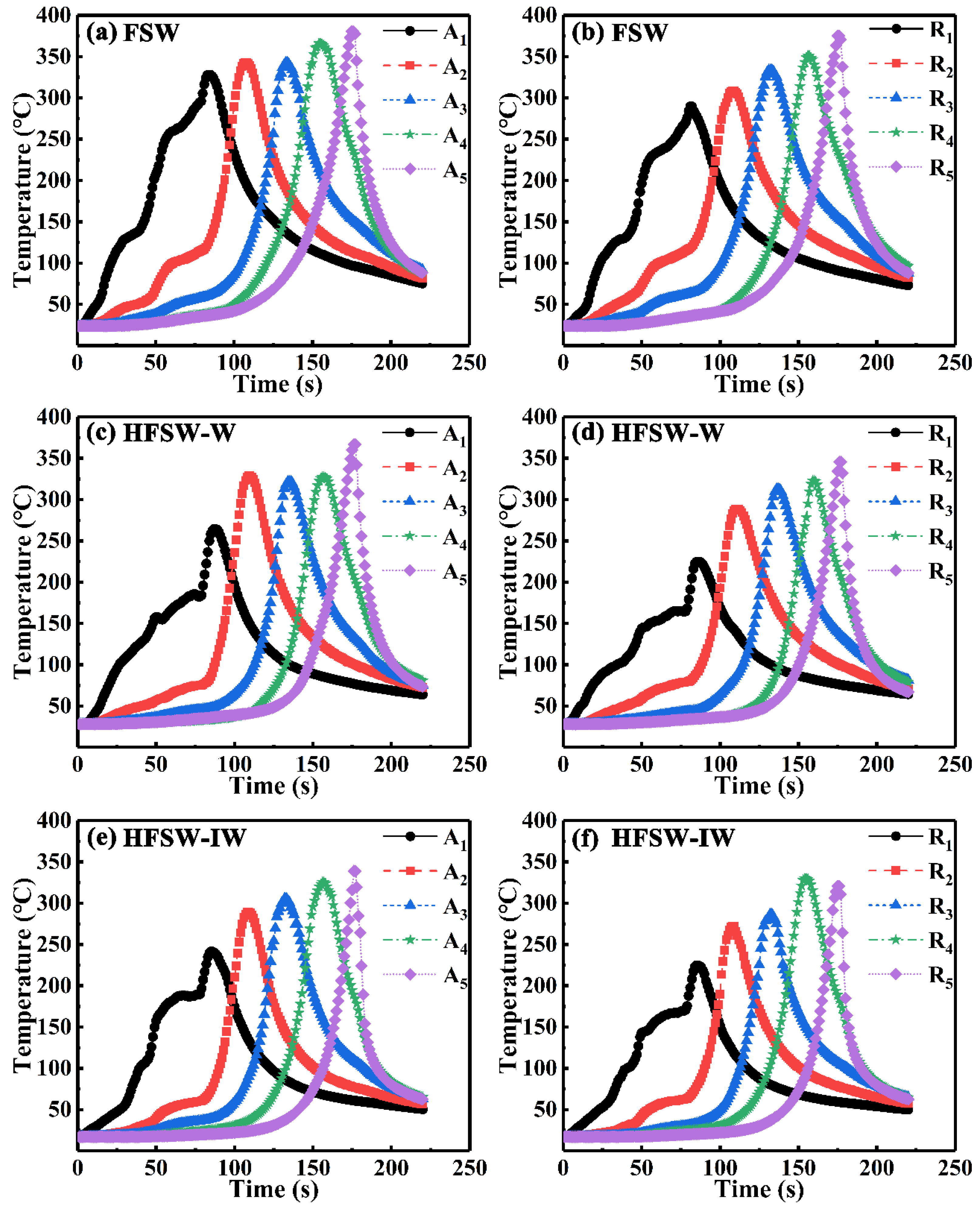 Metals 09 01227 g004