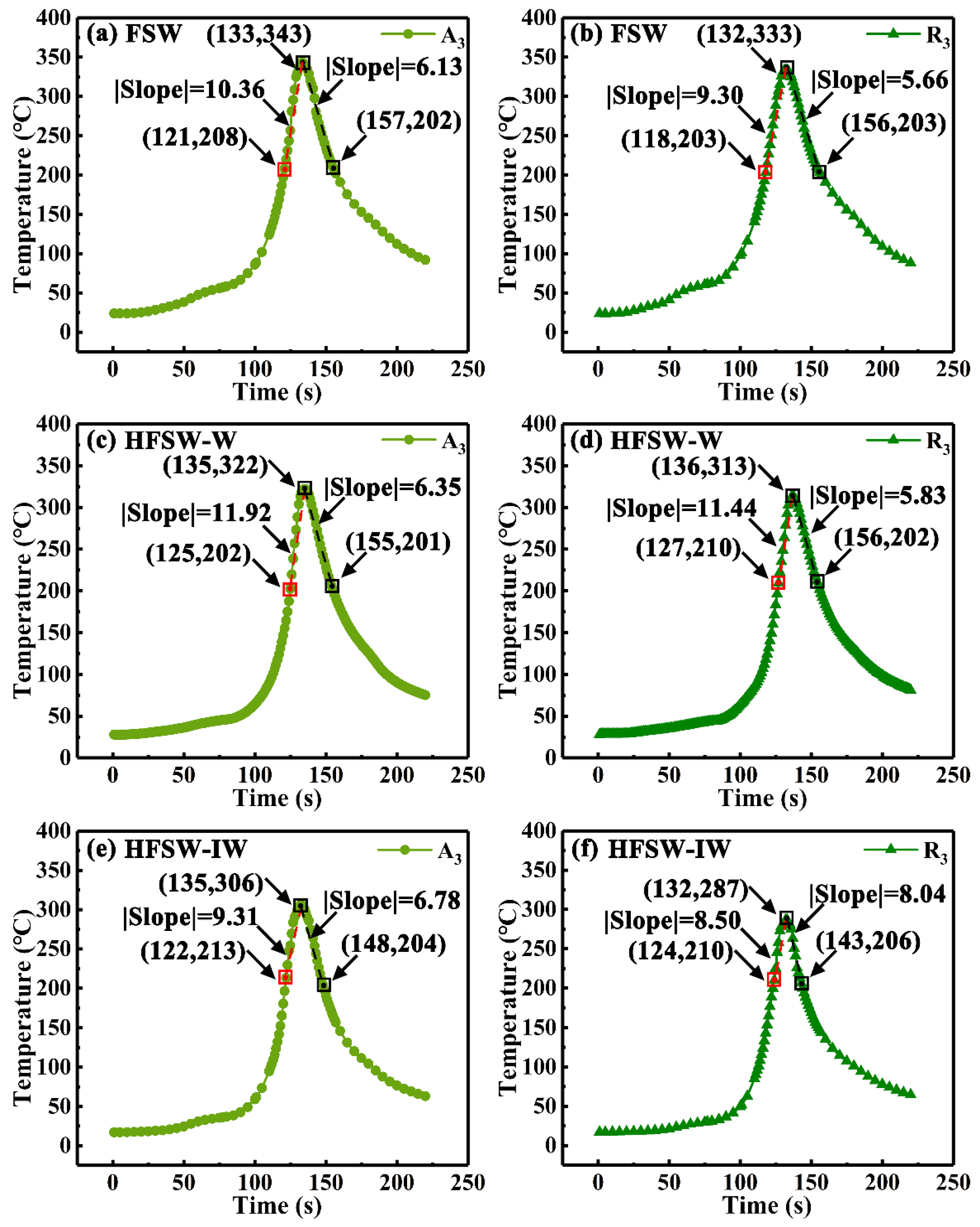 Metals 09 01227 g005