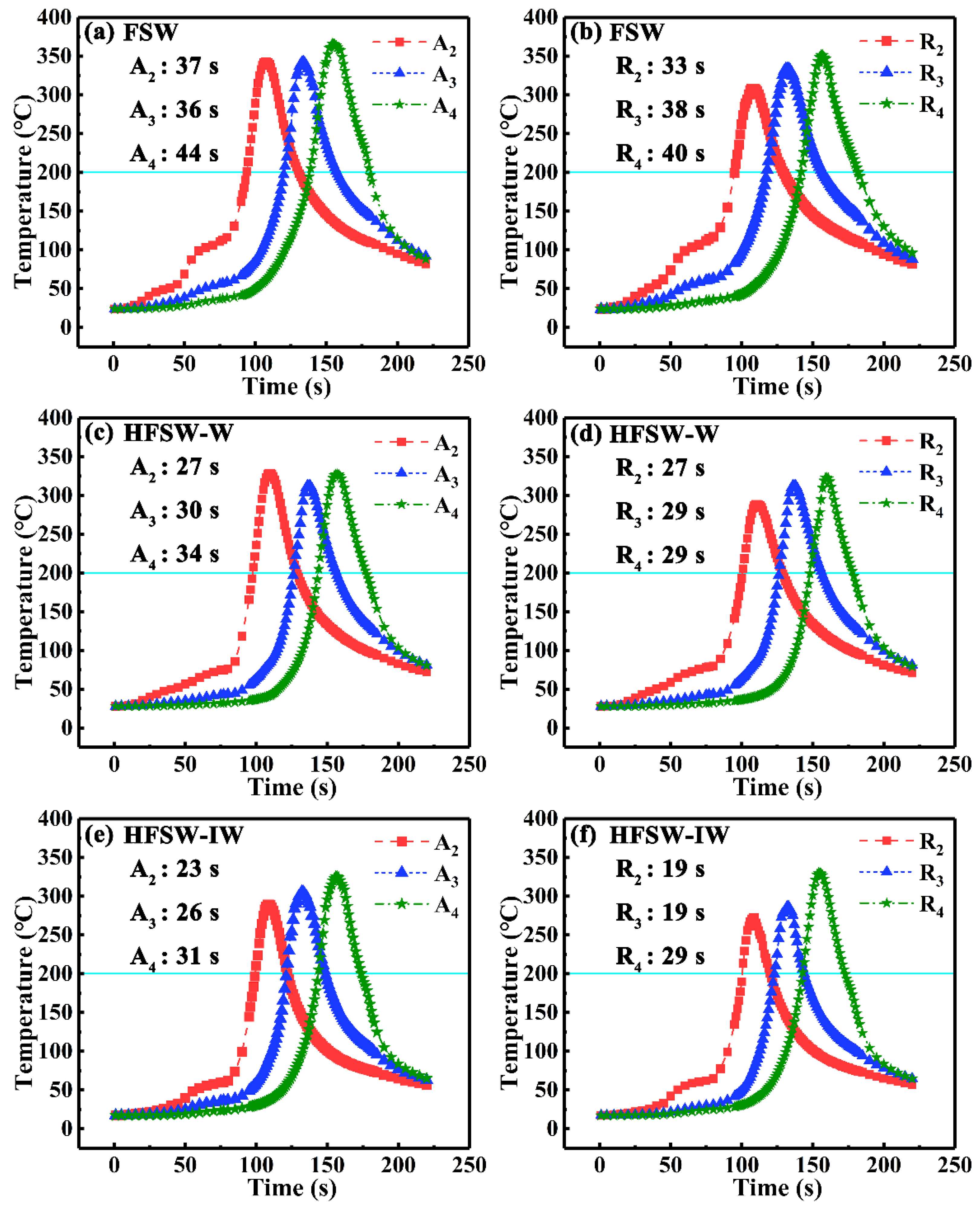 Metals 09 01227 g006