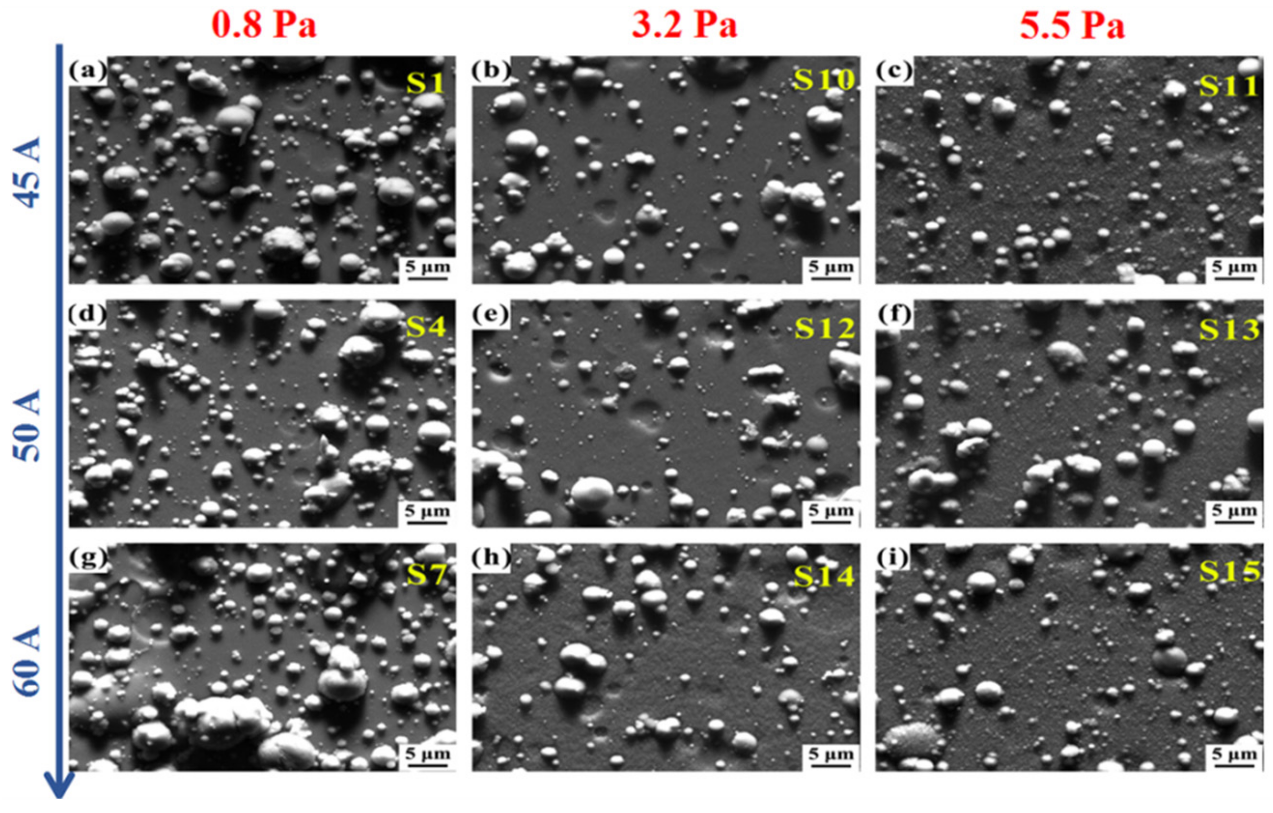 Metals 09 01229 g006