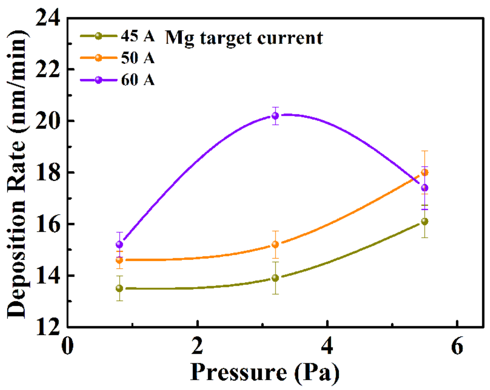 Metals 09 01229 g008