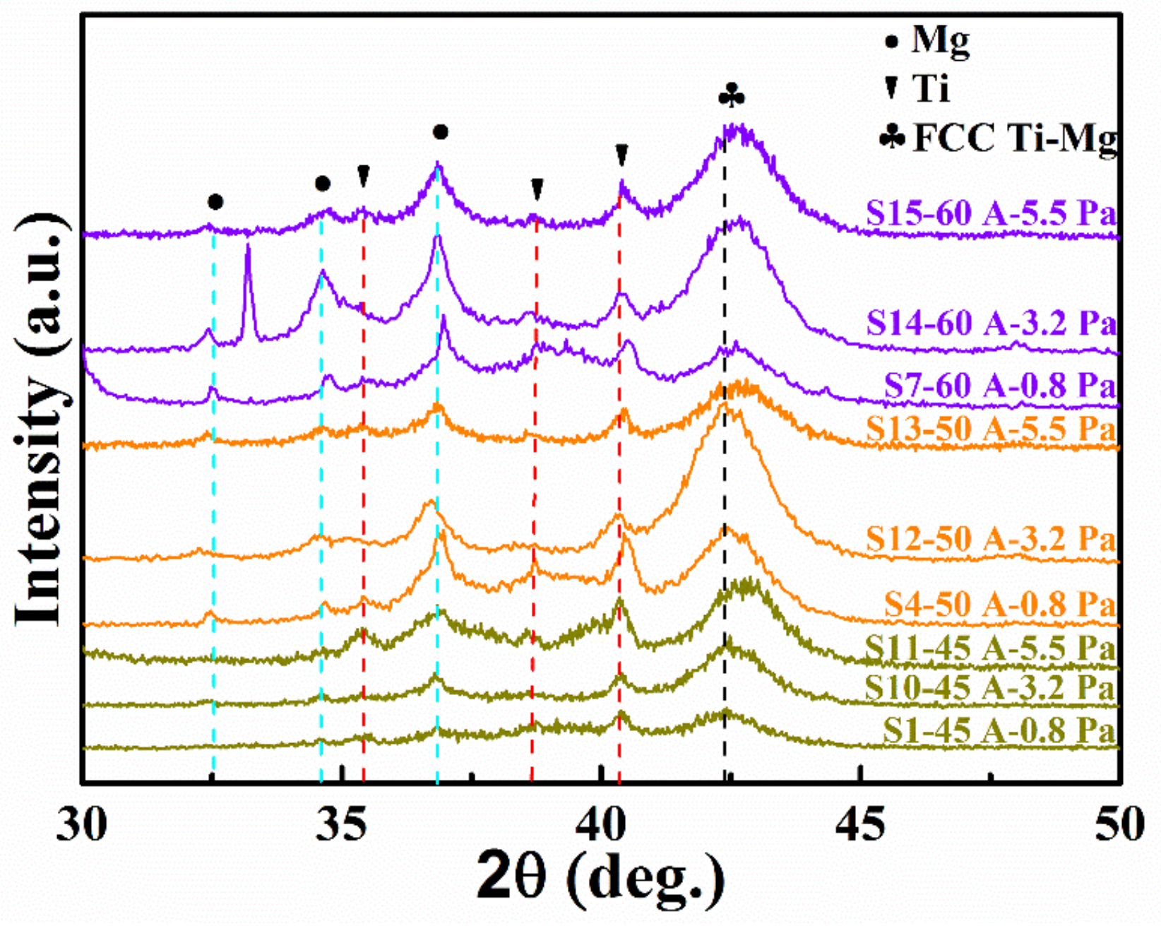 Metals 09 01229 g009