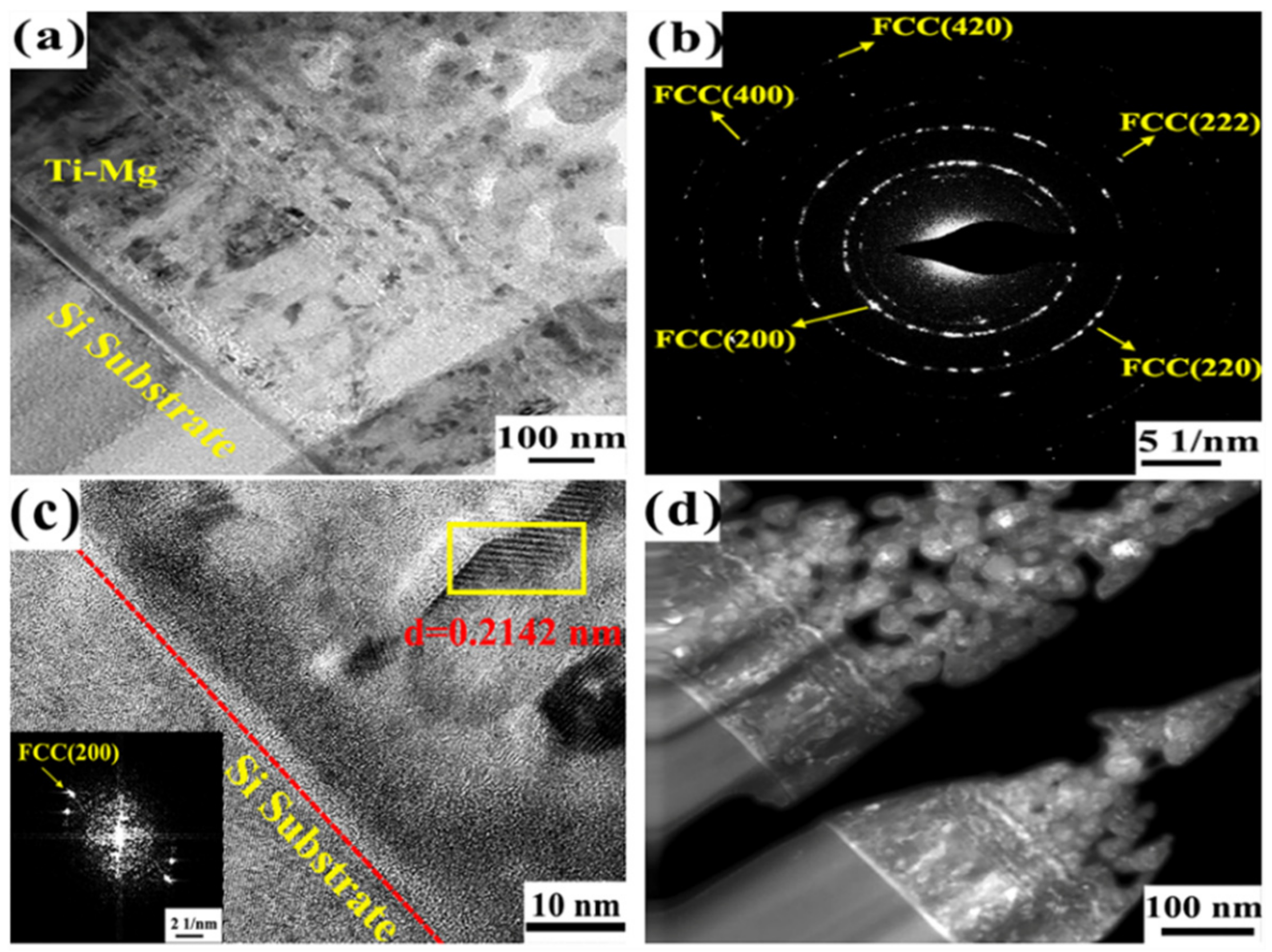 Metals 09 01229 g010