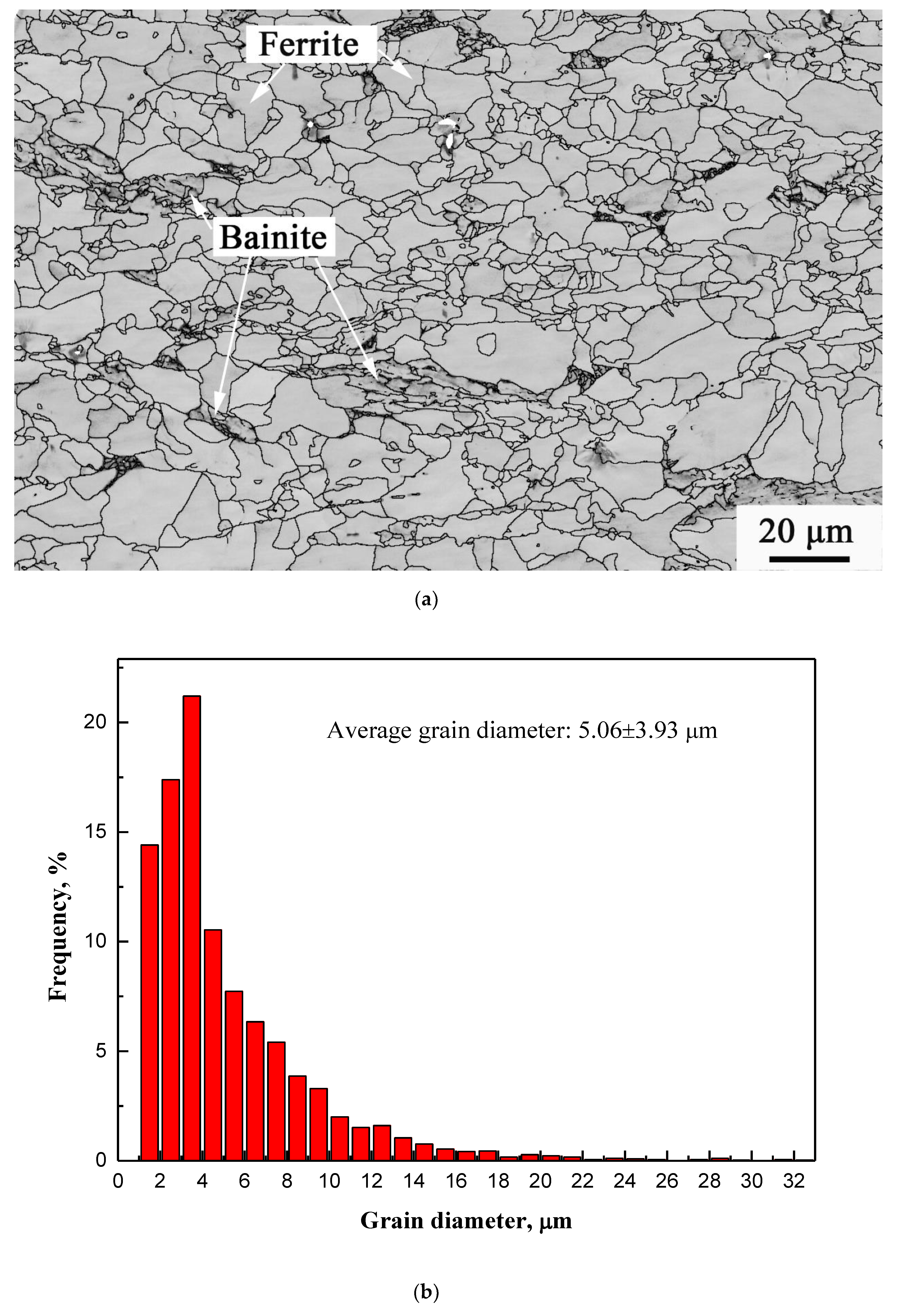 Metals 09 01230 g002