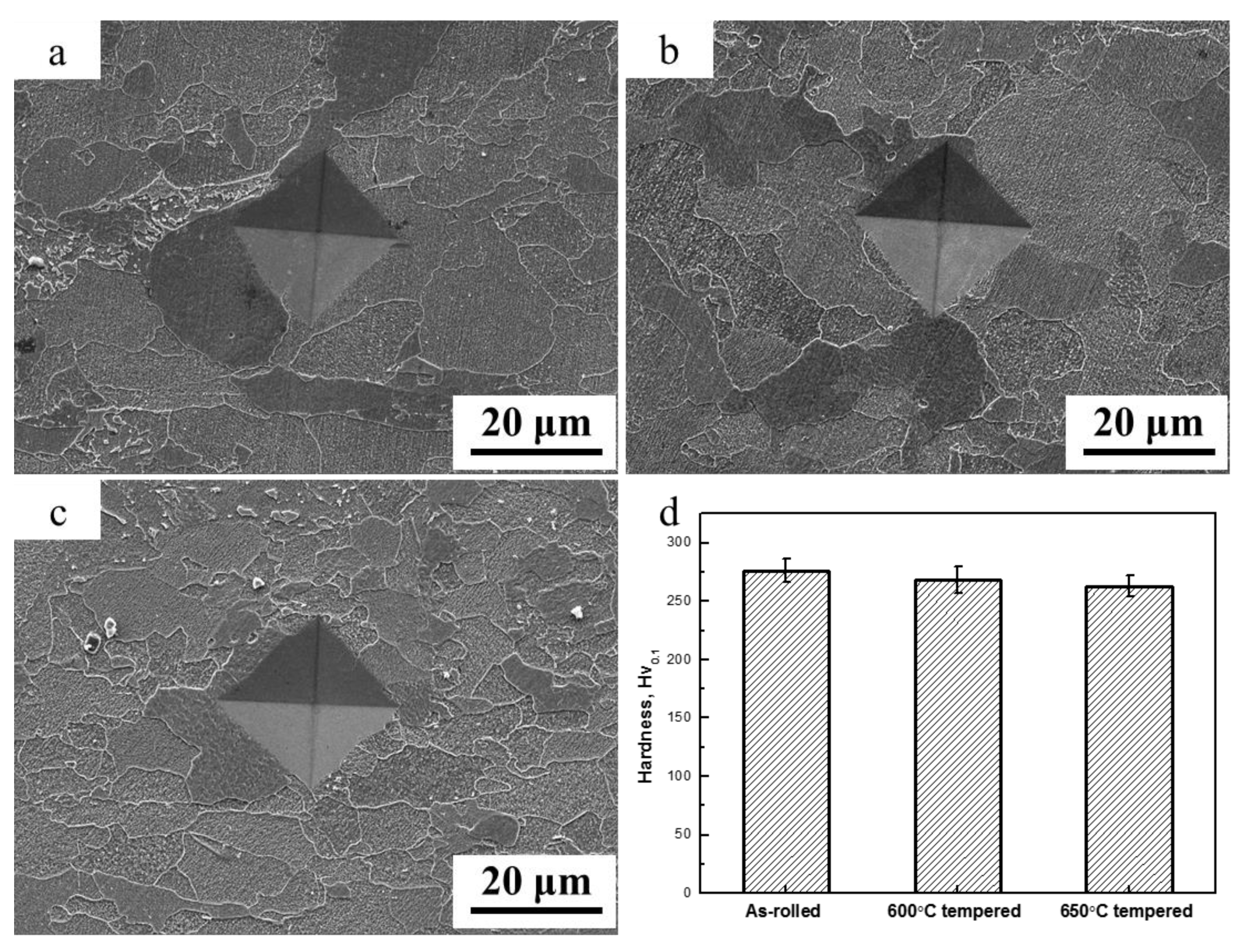 Metals 09 01230 g003