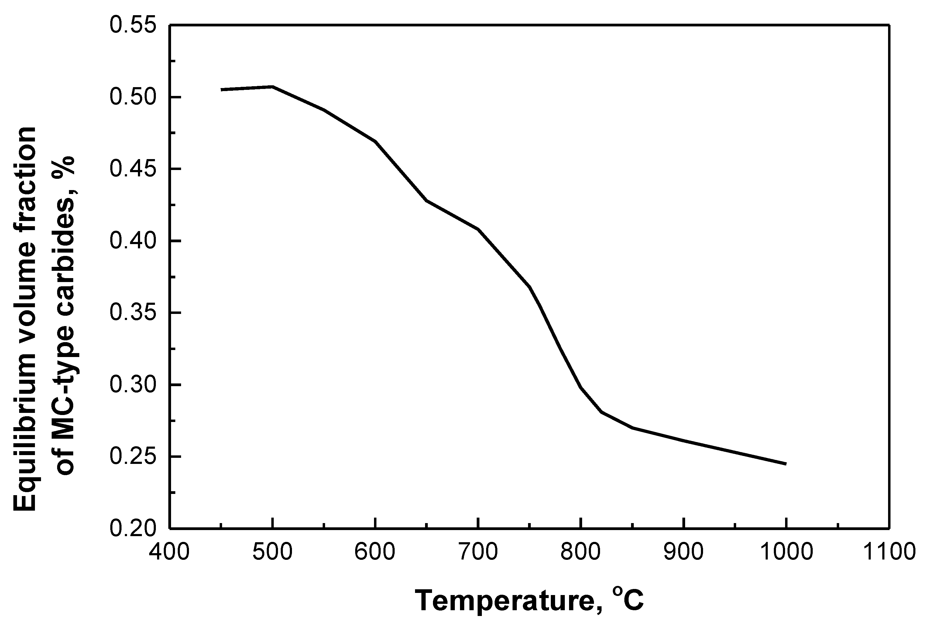 Metals 09 01230 g007
