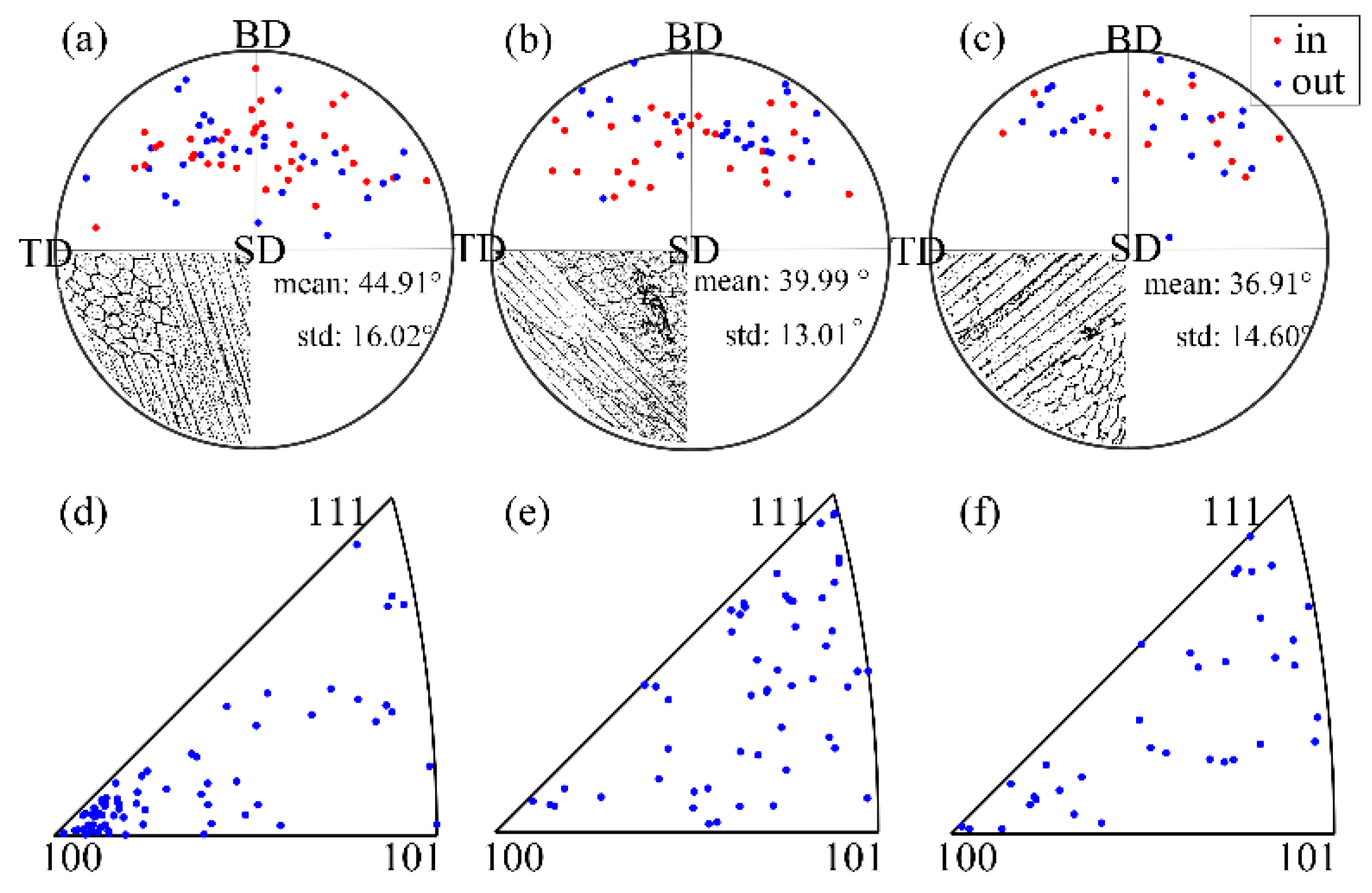 Metals 09 01231 g003