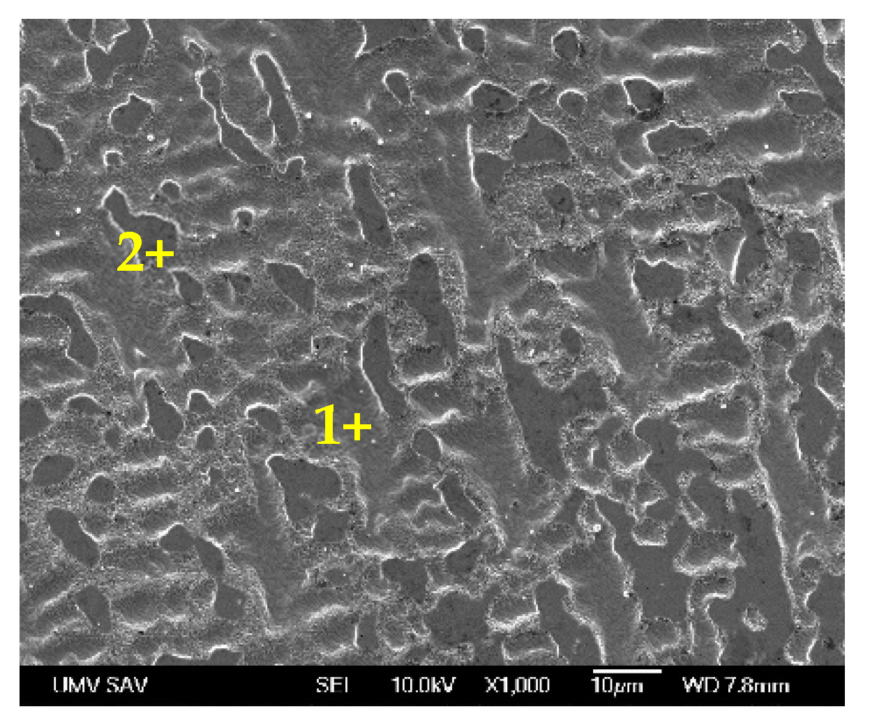 Metals 09 01232 g007