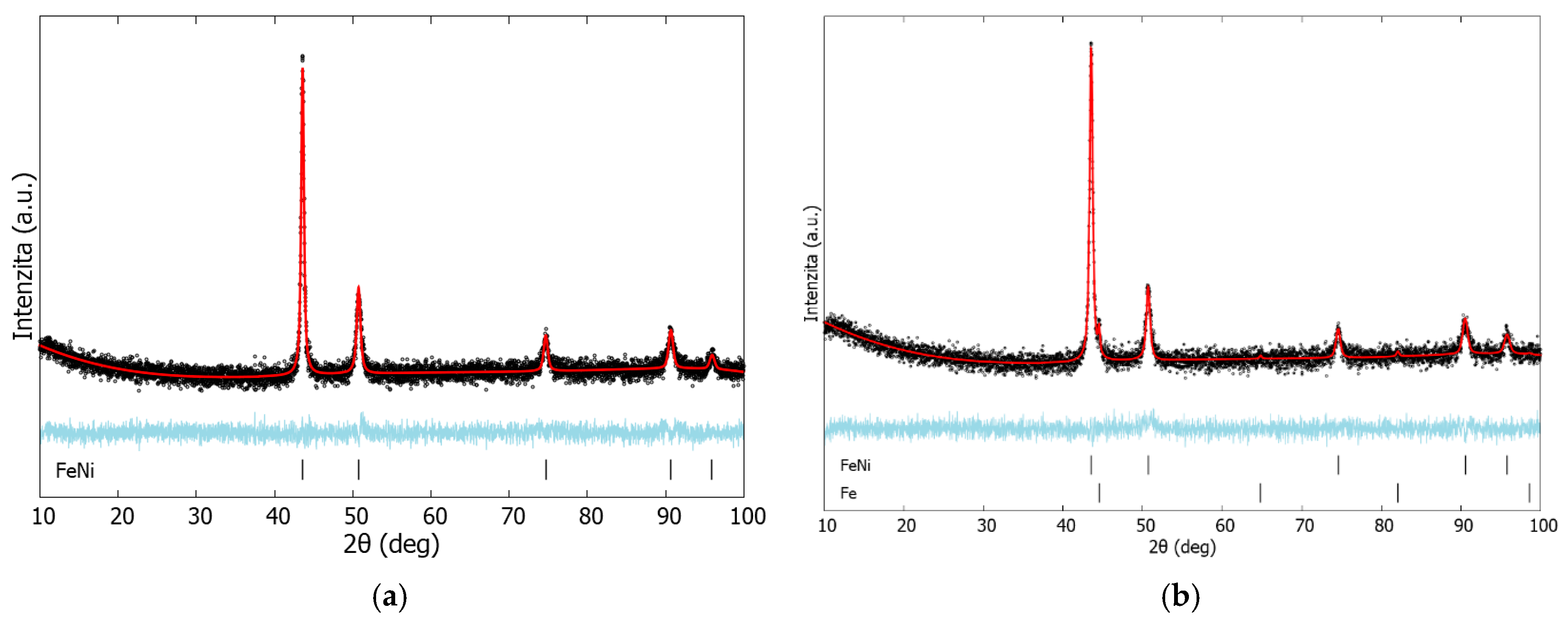 Metals 09 01232 g011