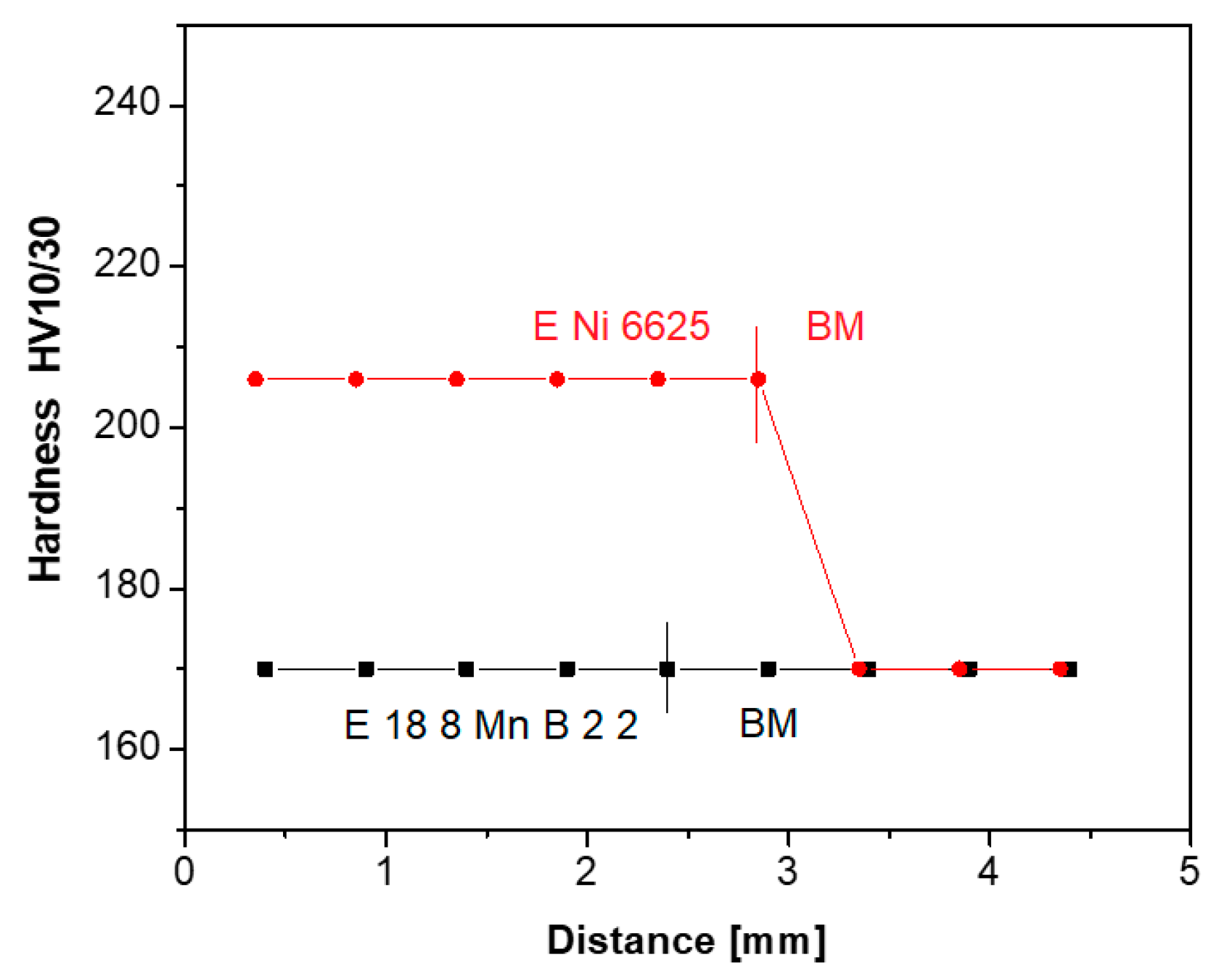 Metals 09 01232 g012