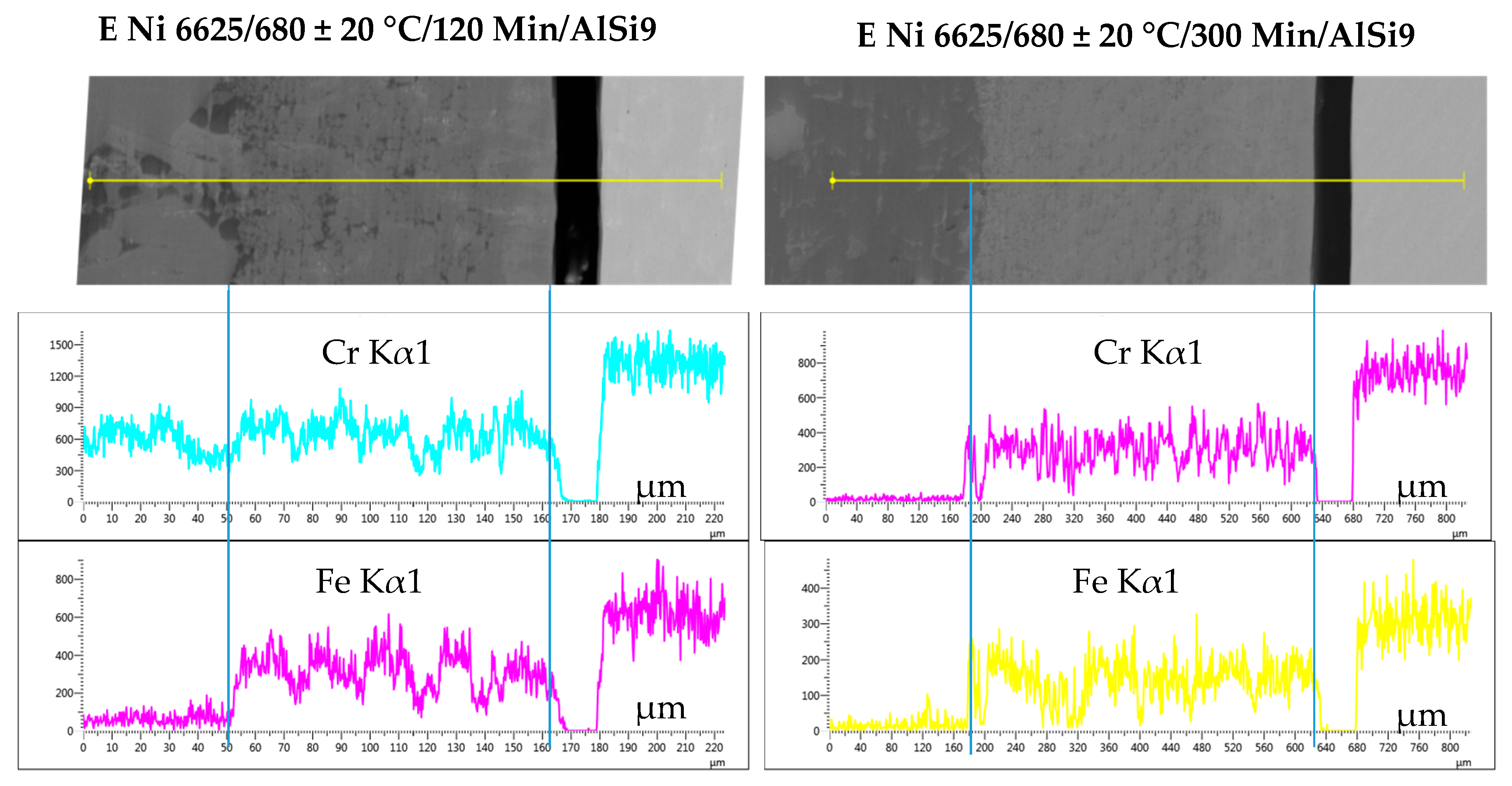 Metals 09 01232 g017