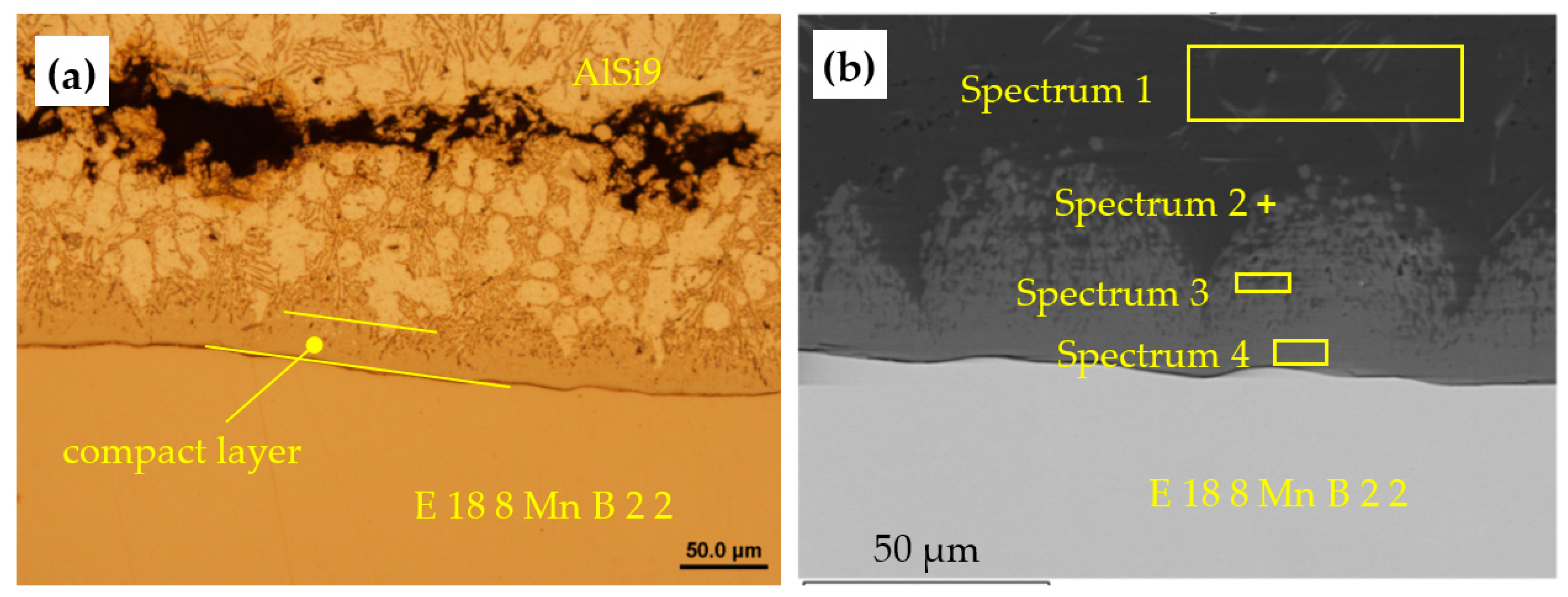Metals 09 01232 g018