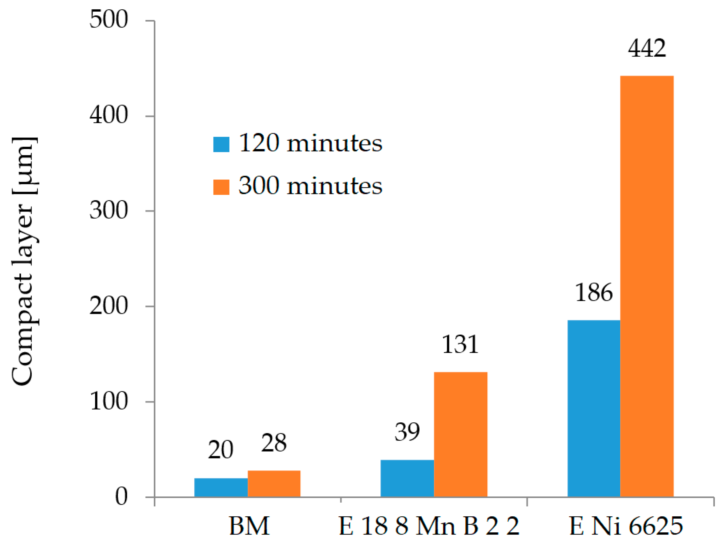 Metals 09 01232 g026