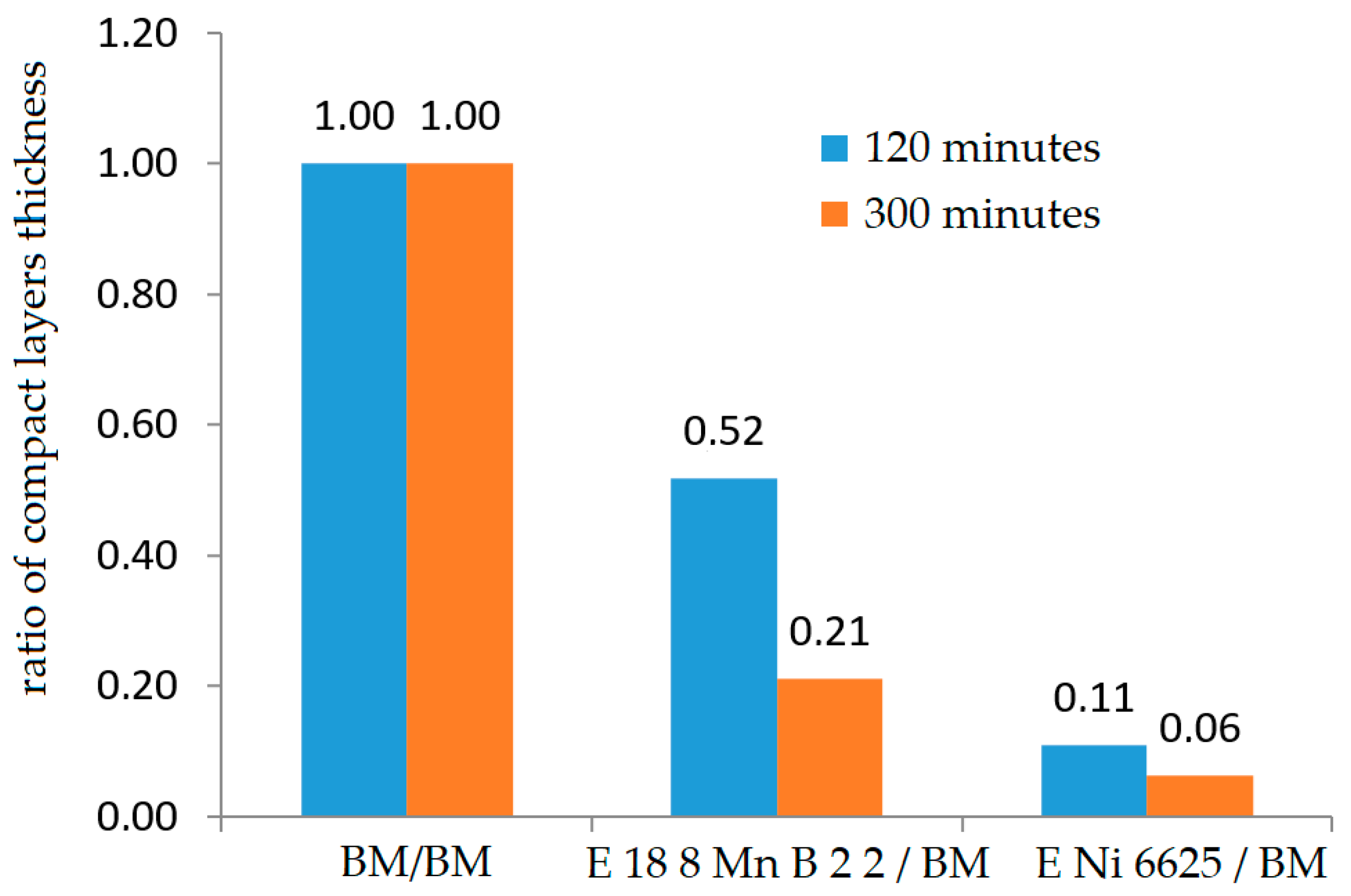 Metals 09 01232 g027