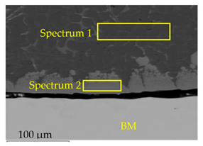 Metals 09 01232 i001