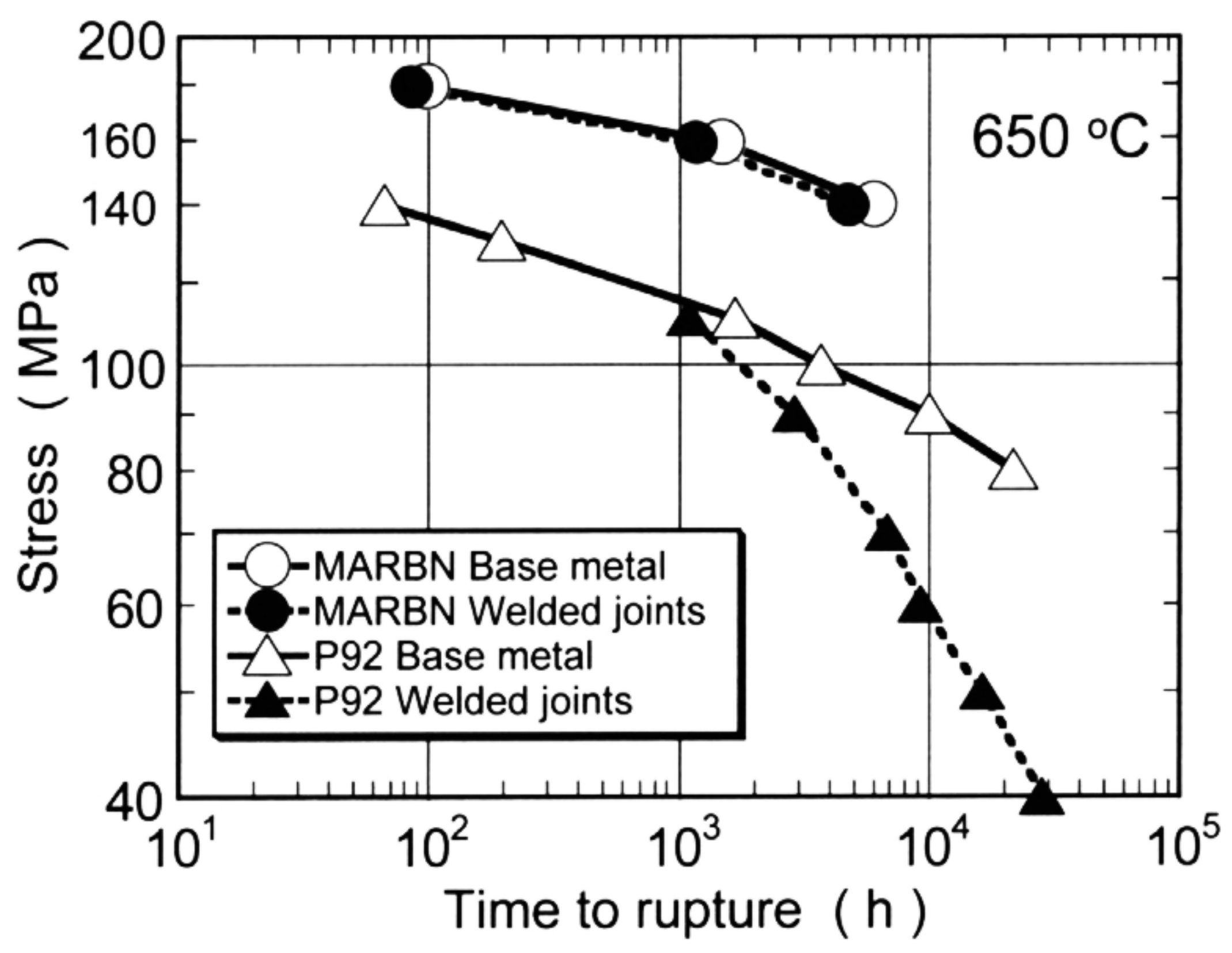 Metals 09 01233 g002
