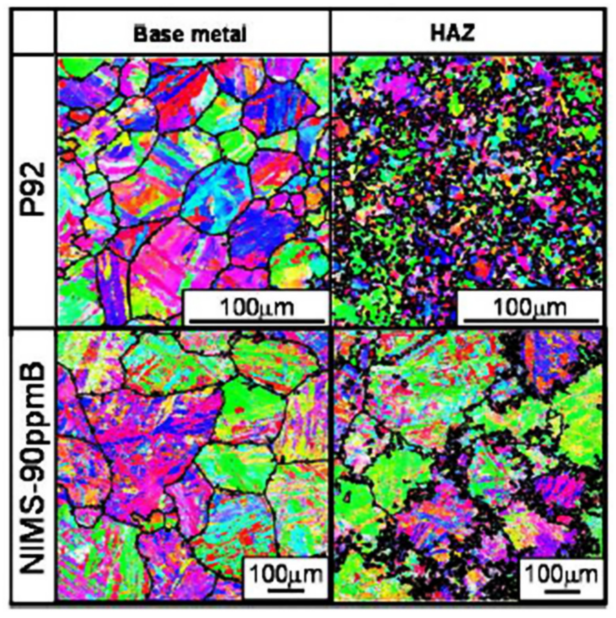 Metals 09 01233 g003
