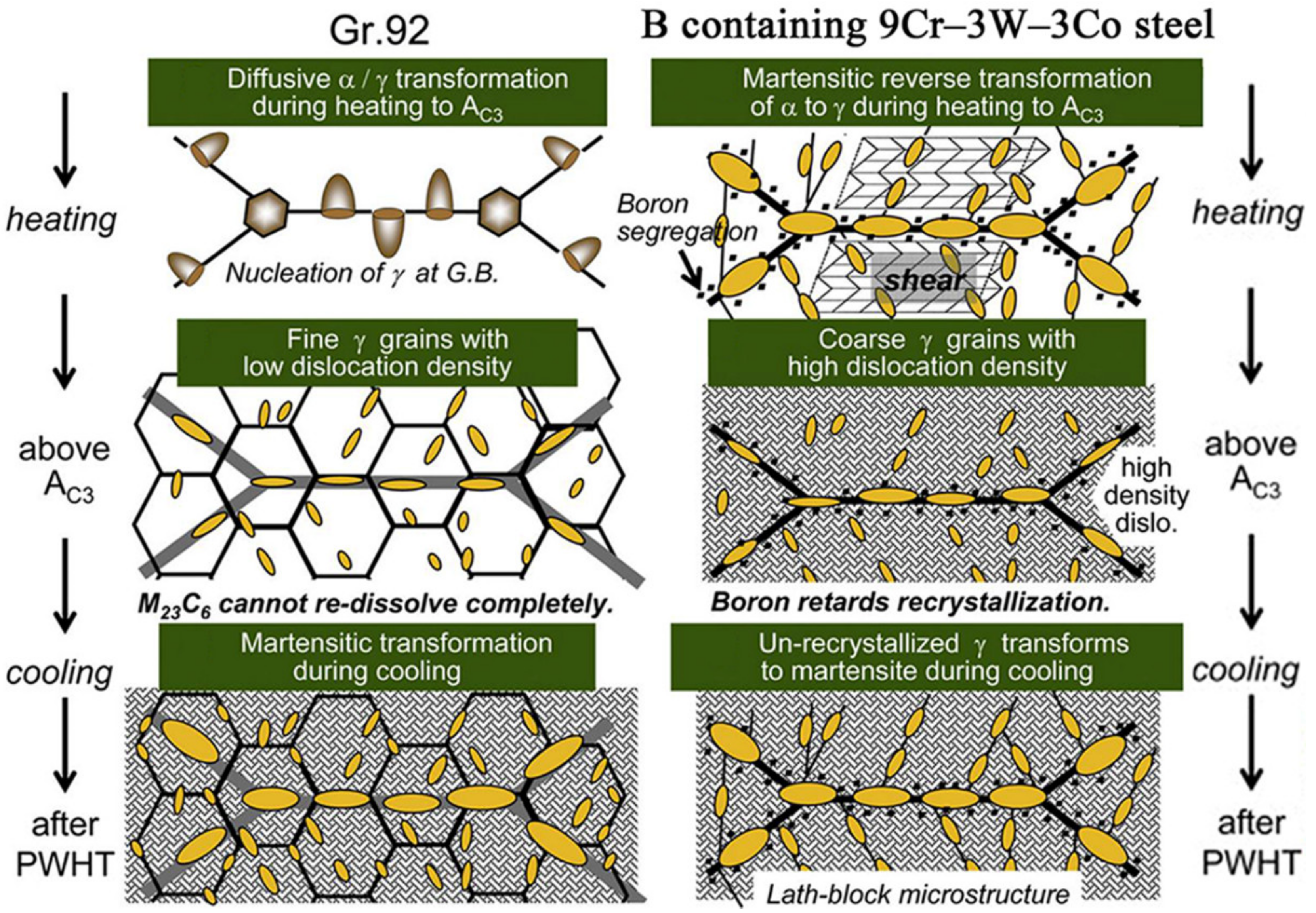 Metals 09 01233 g007