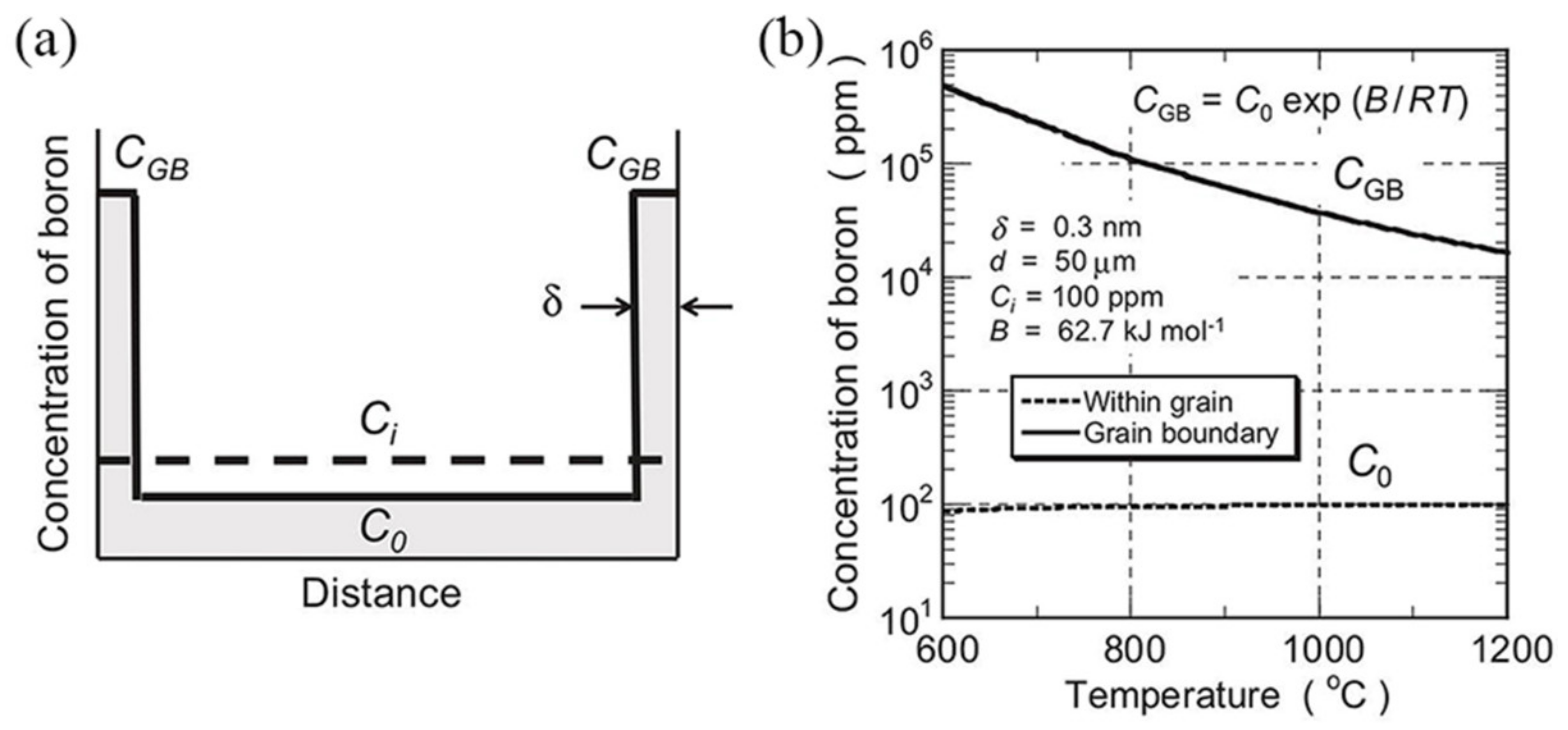 Metals 09 01233 g008