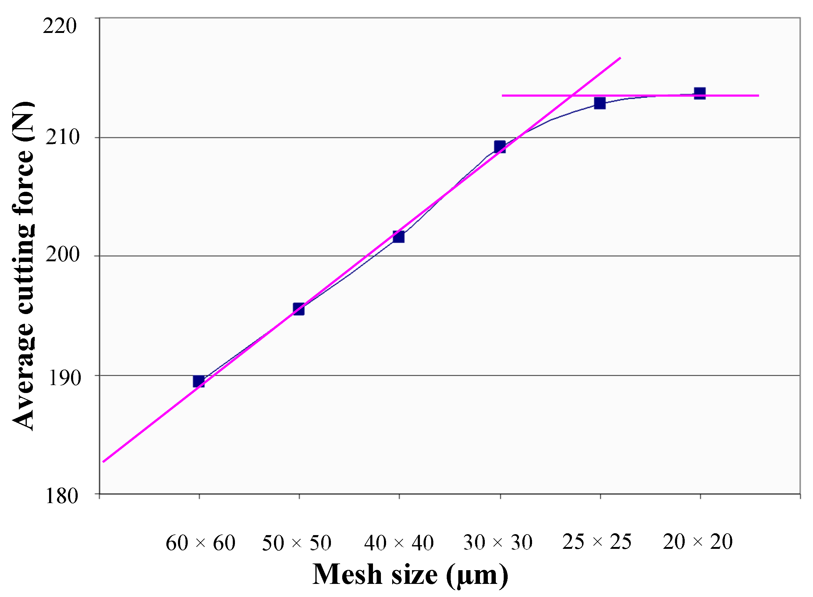 Metals 09 01234 g002 Metals 09 01234 g002