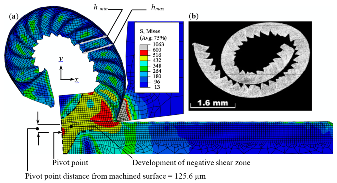 Metals 09 01234 g003 Metals 09 01234 g003