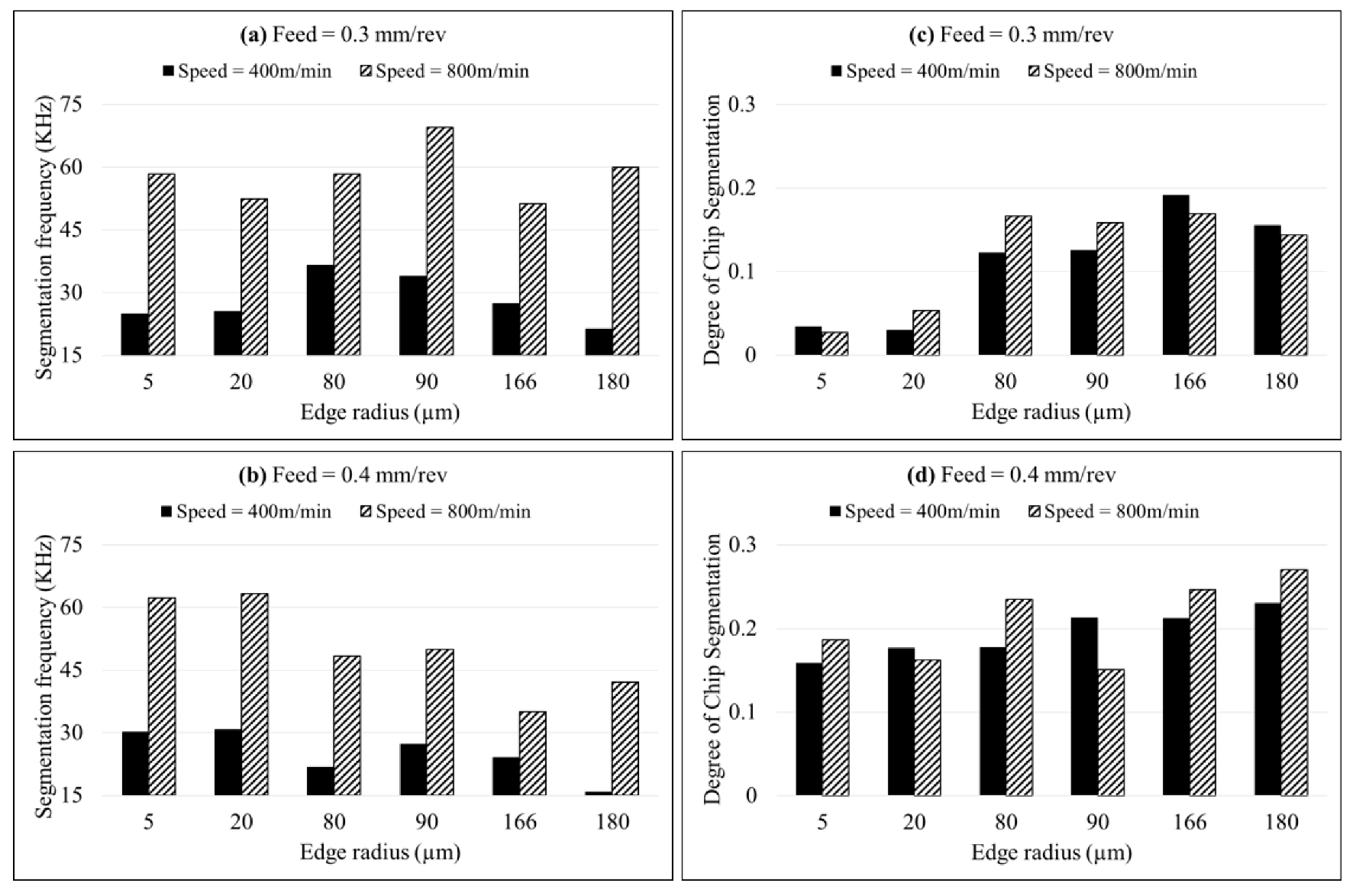 Metals 09 01234 g005 Metals 09 01234 g005
