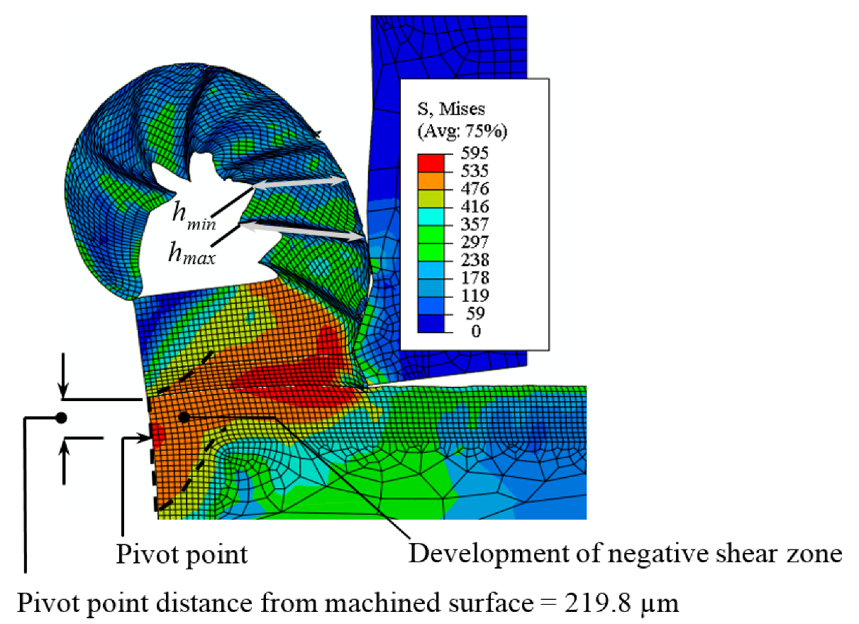 Metals 09 01234 g007 Metals 09 01234 g007