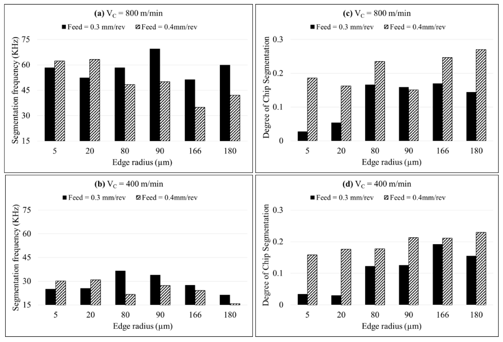 Metals 09 01234 g008 Metals 09 01234 g008
