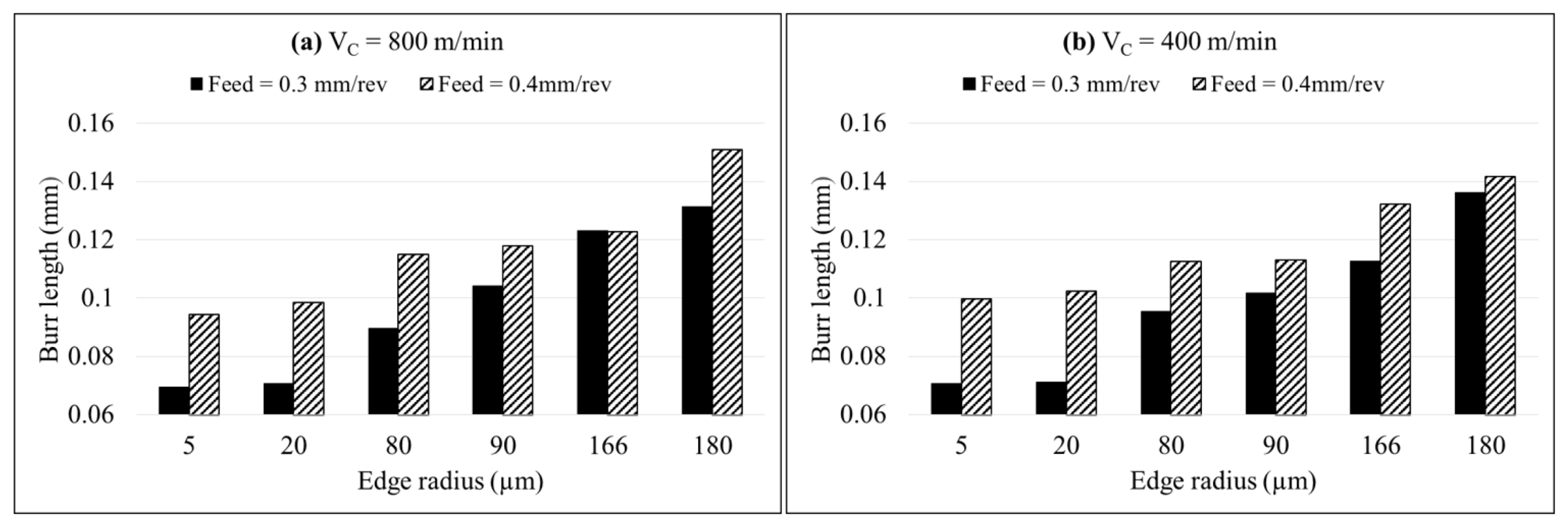Metals 09 01234 g010 Metals 09 01234 g010