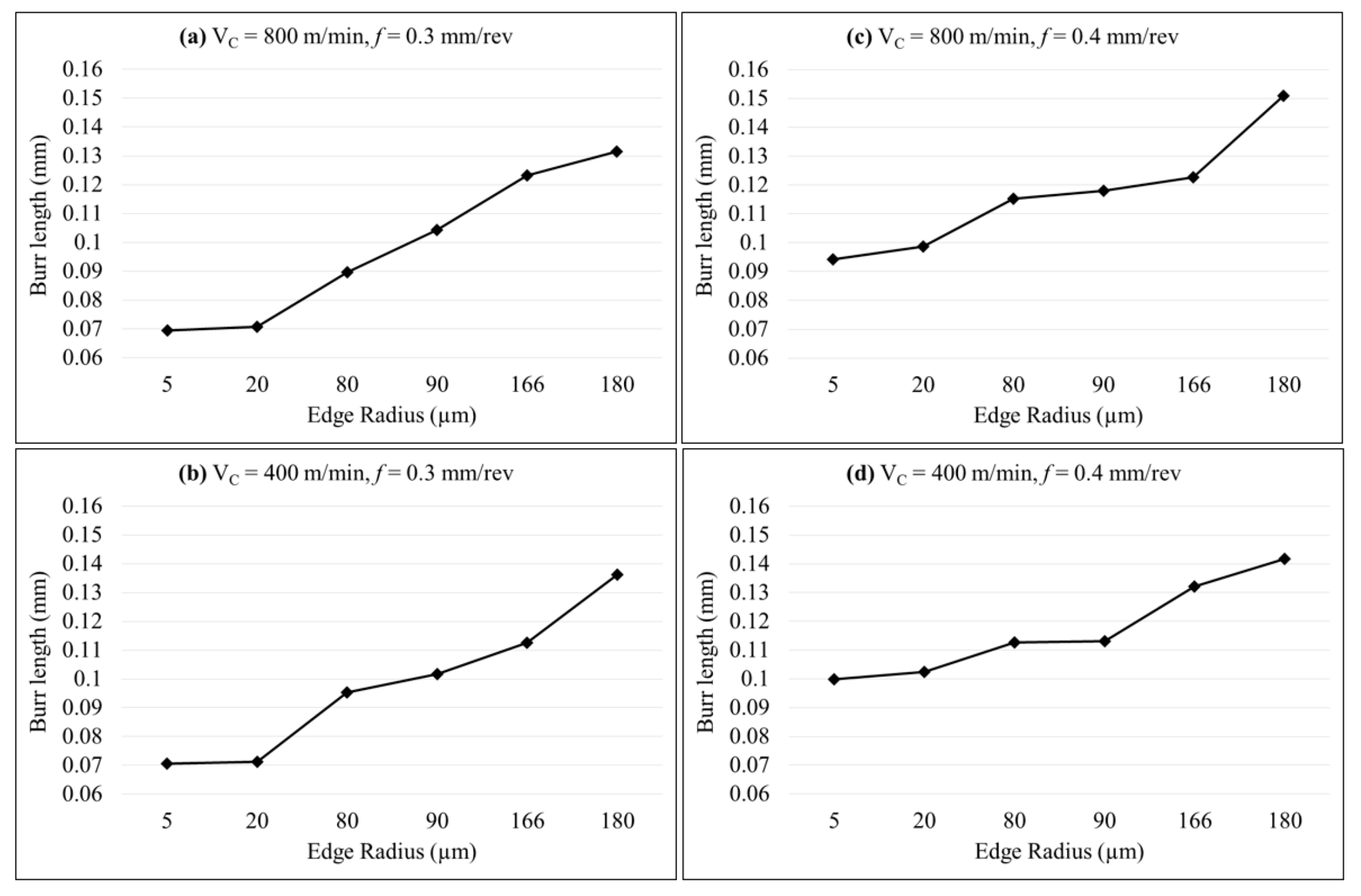 Metals 09 01234 g011 Metals 09 01234 g011