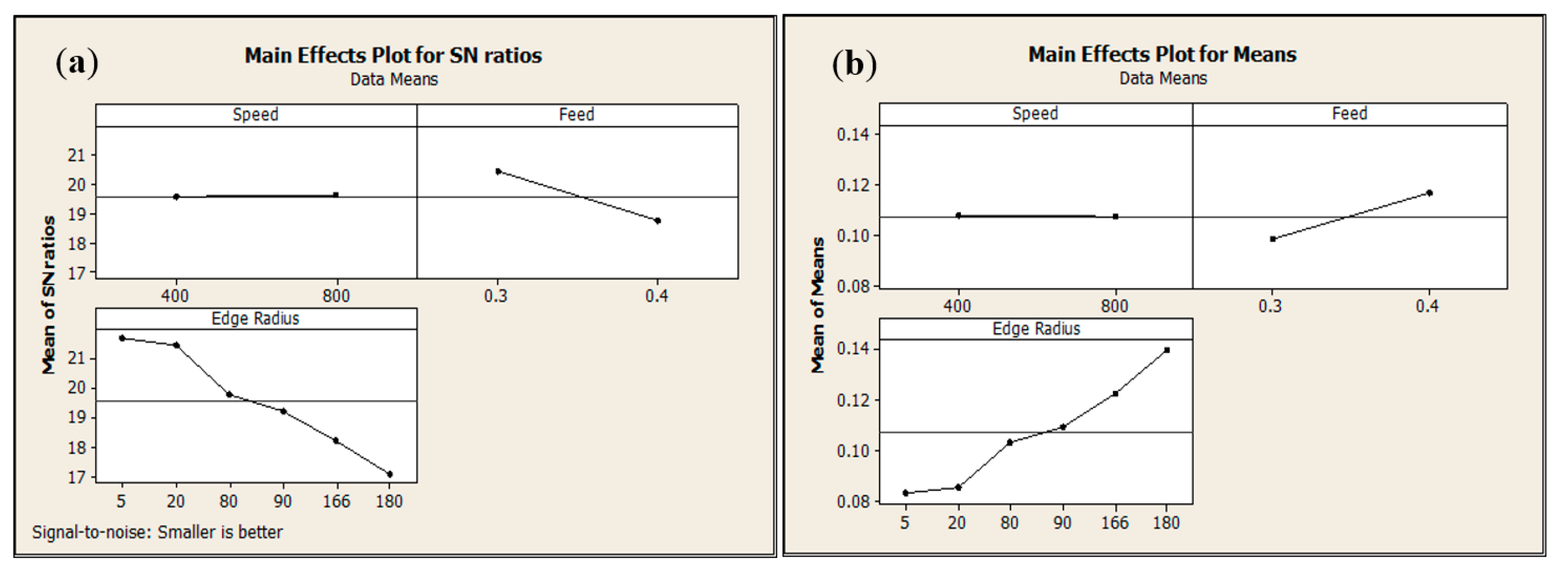 Metals 09 01234 g013 Metals 09 01234 g013