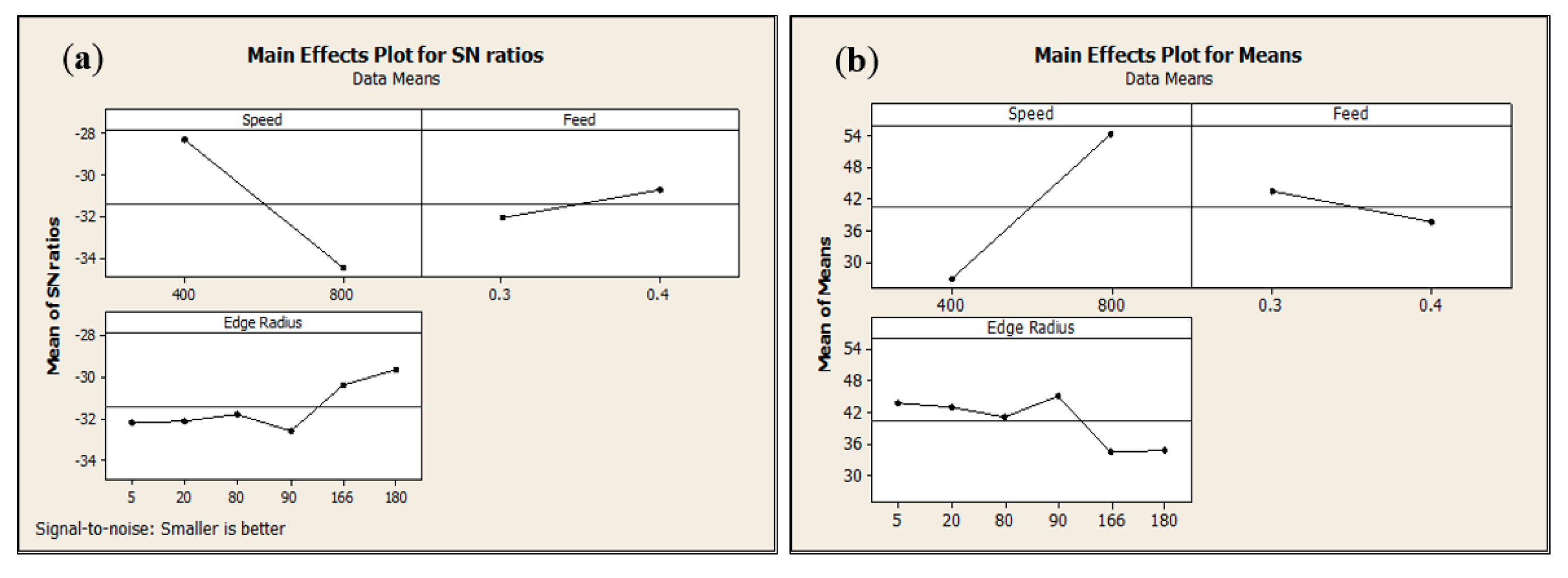 Metals 09 01234 g014 Metals 09 01234 g014