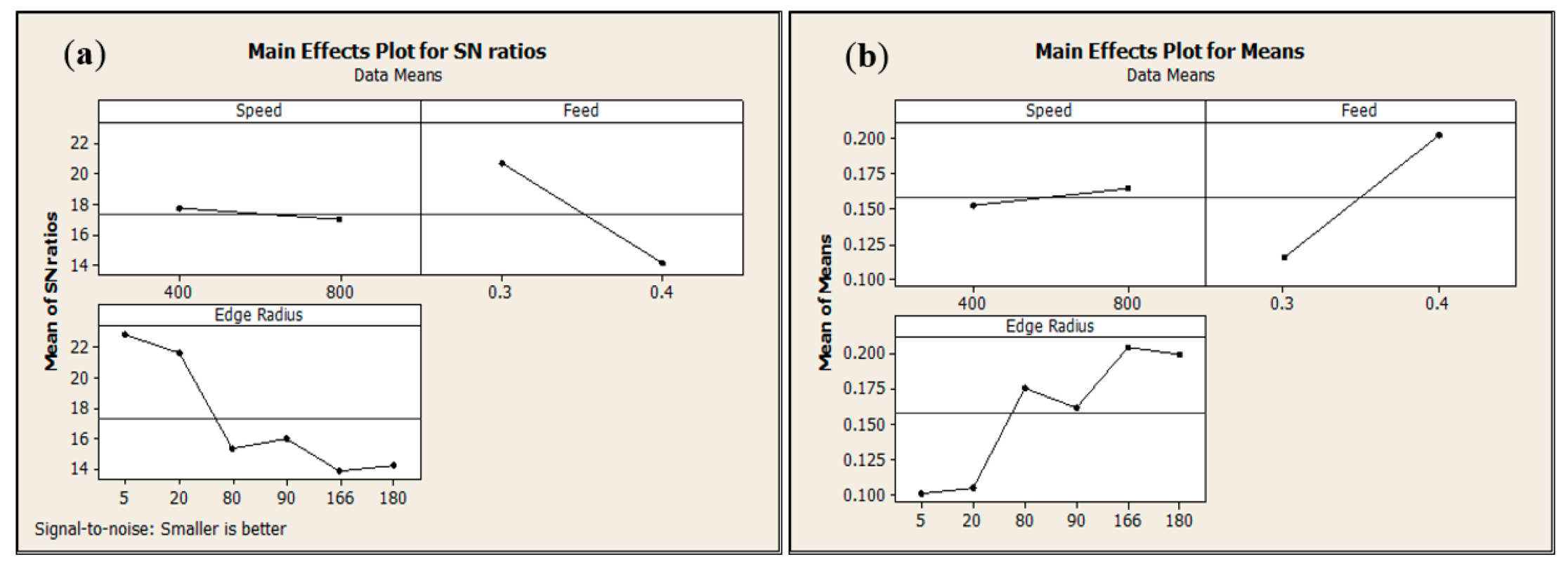Metals 09 01234 g015 Metals 09 01234 g015