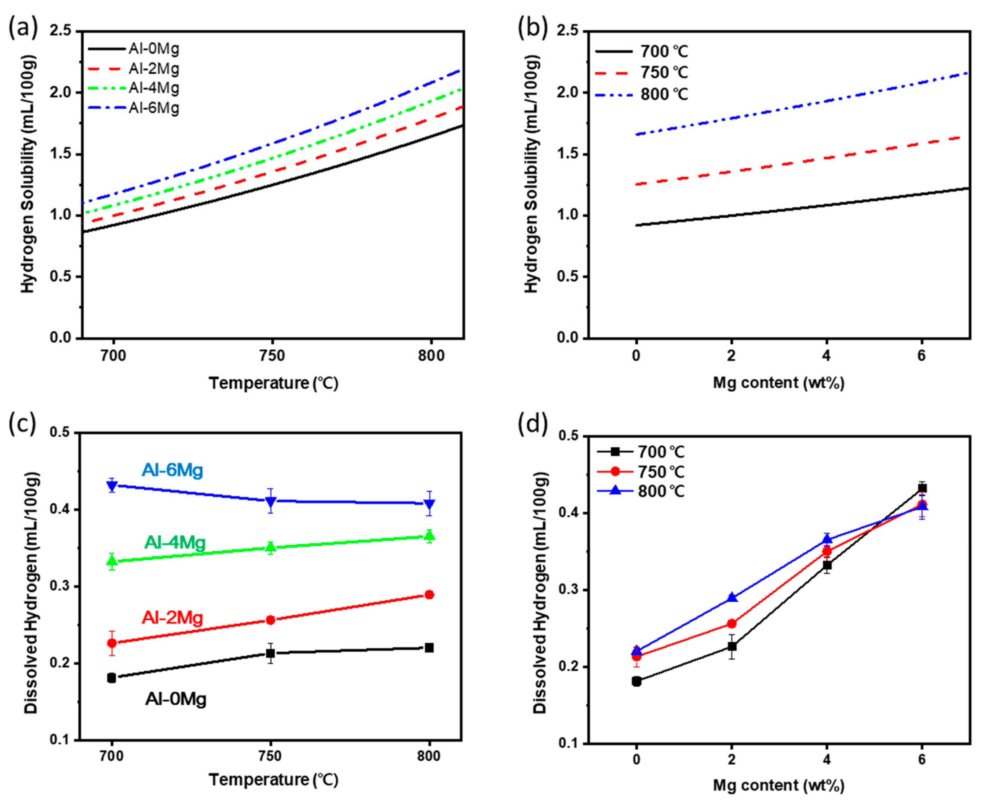 Metals 09 01235 g001
