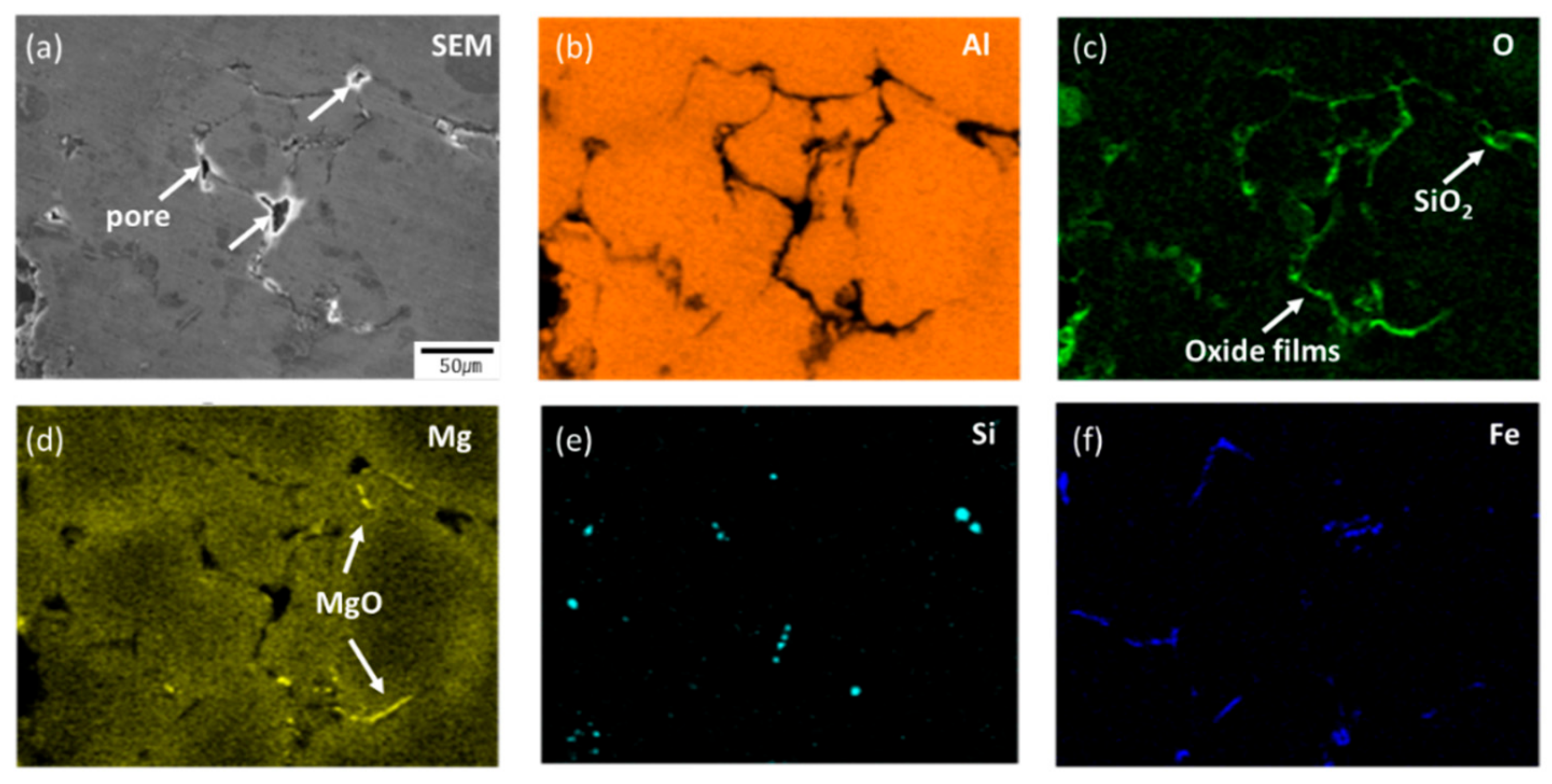 Metals 09 01235 g007